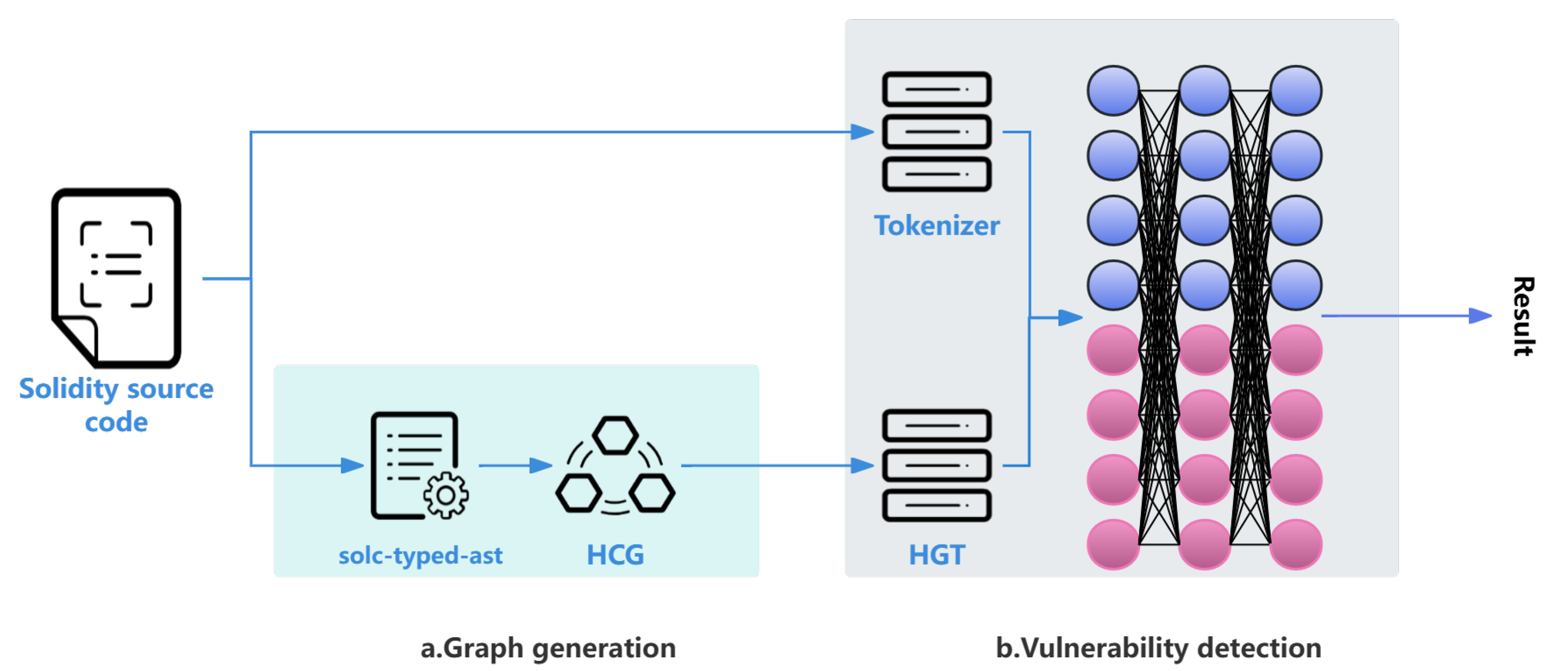 Electronics 13 03786 g001