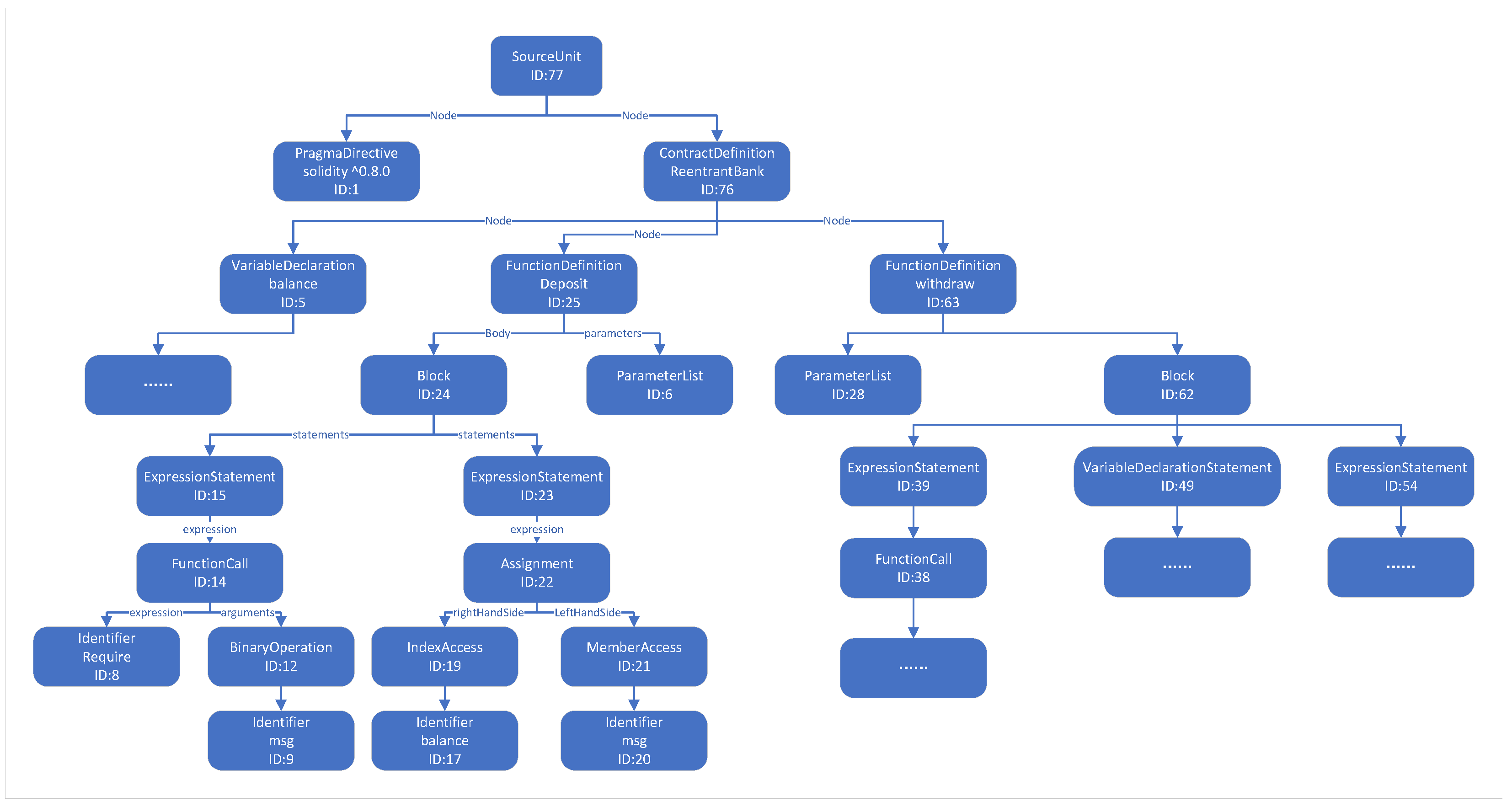 Electronics 13 03786 g003