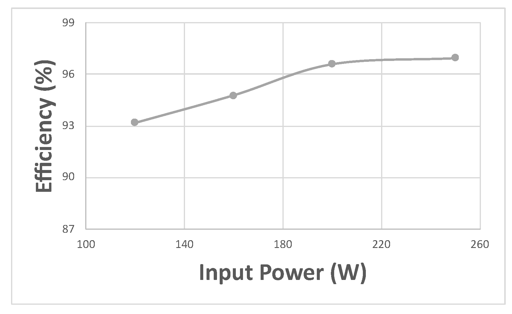 Electronics 13 03788 g018 Electronics 13 03788 g018