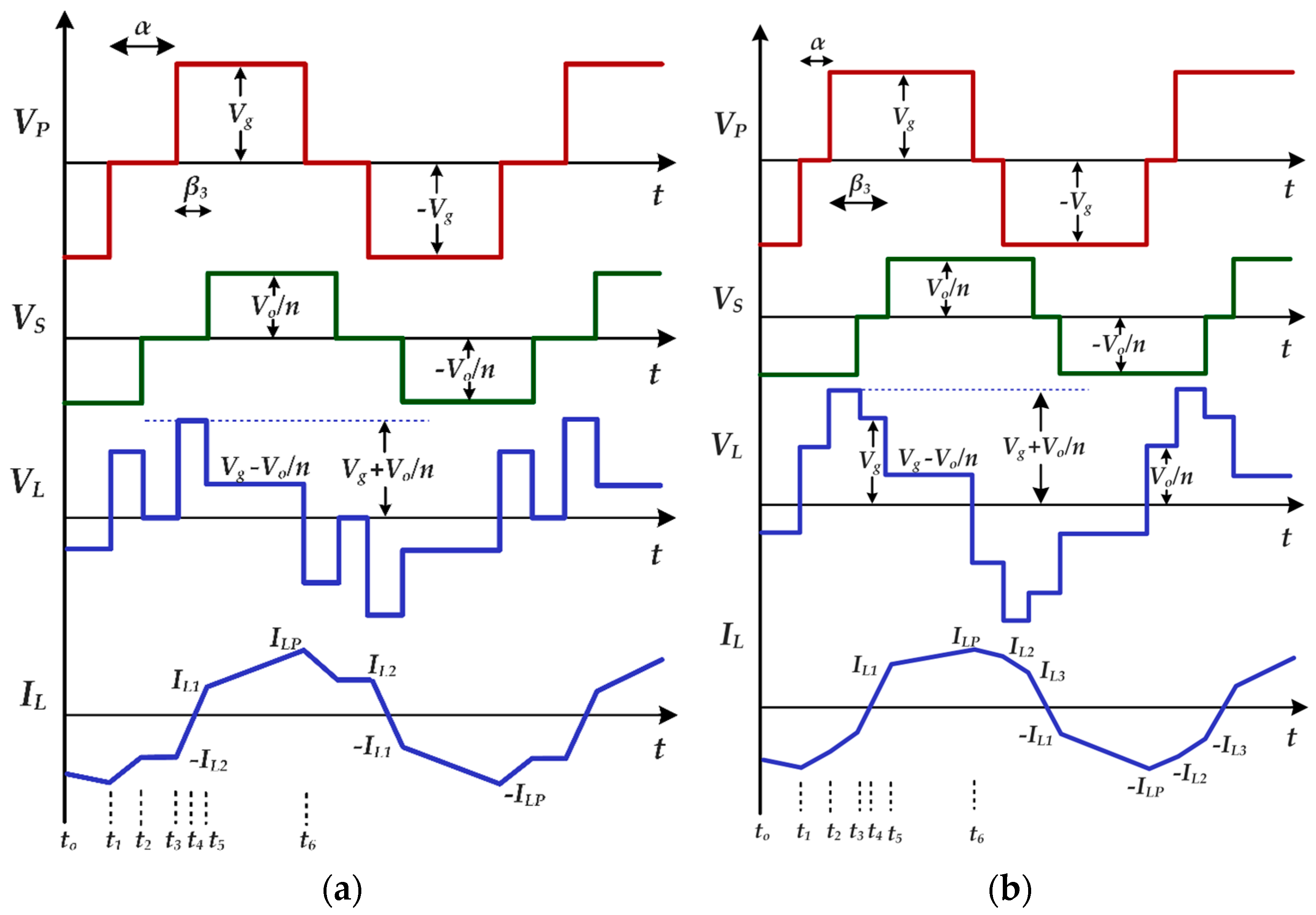 Electronics 13 03791 g003