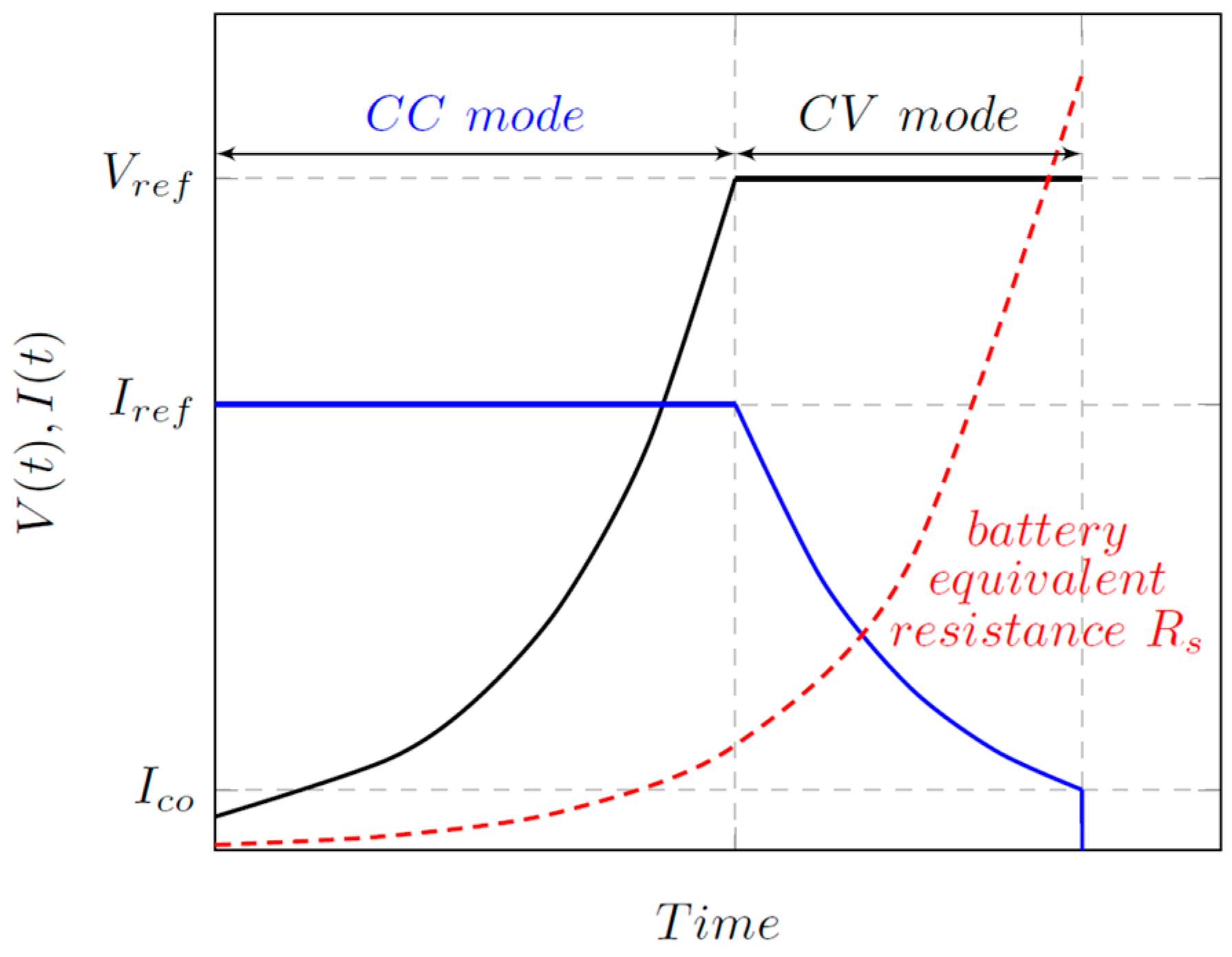 Electronics 13 03791 g004