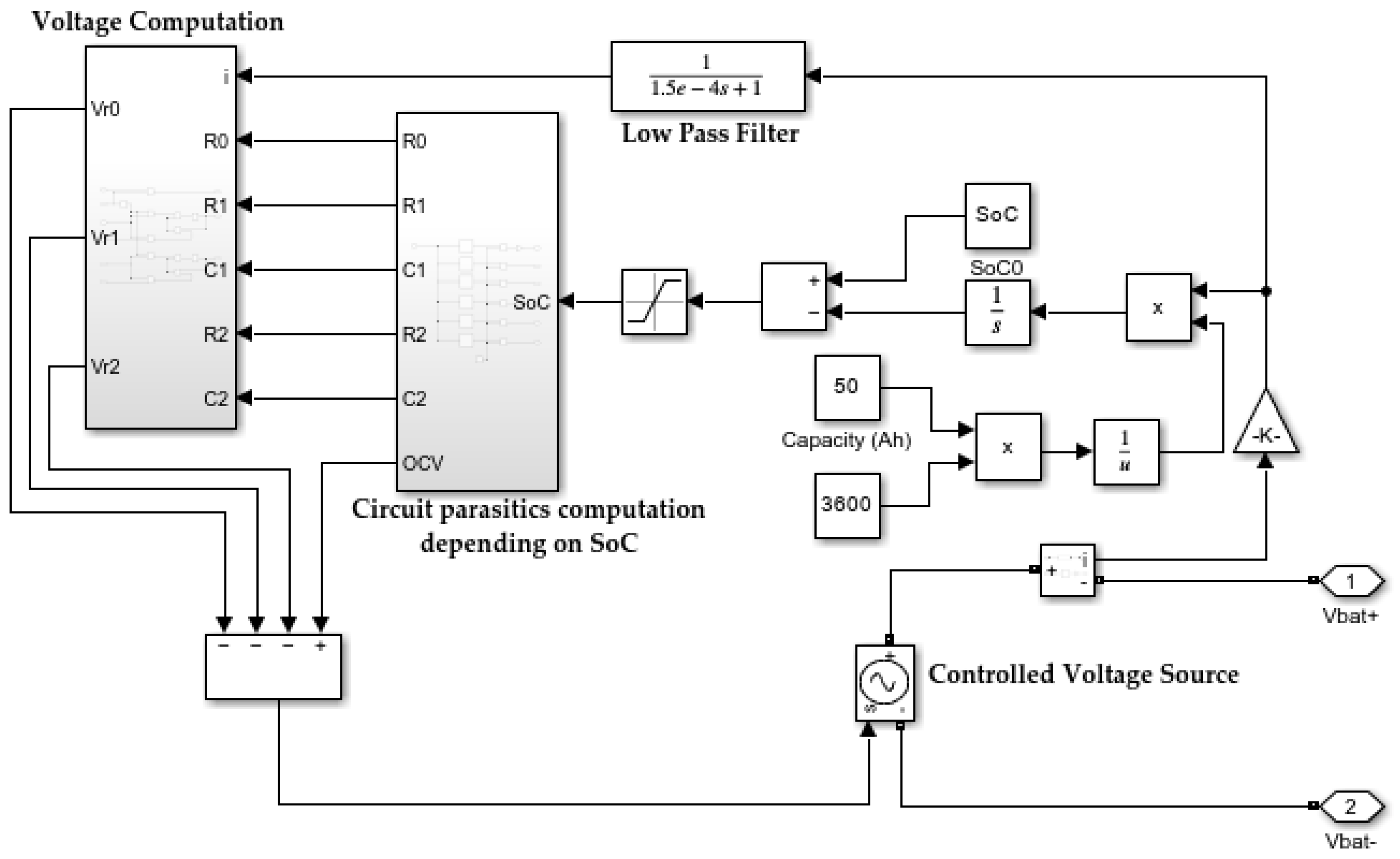Electronics 13 03791 g006