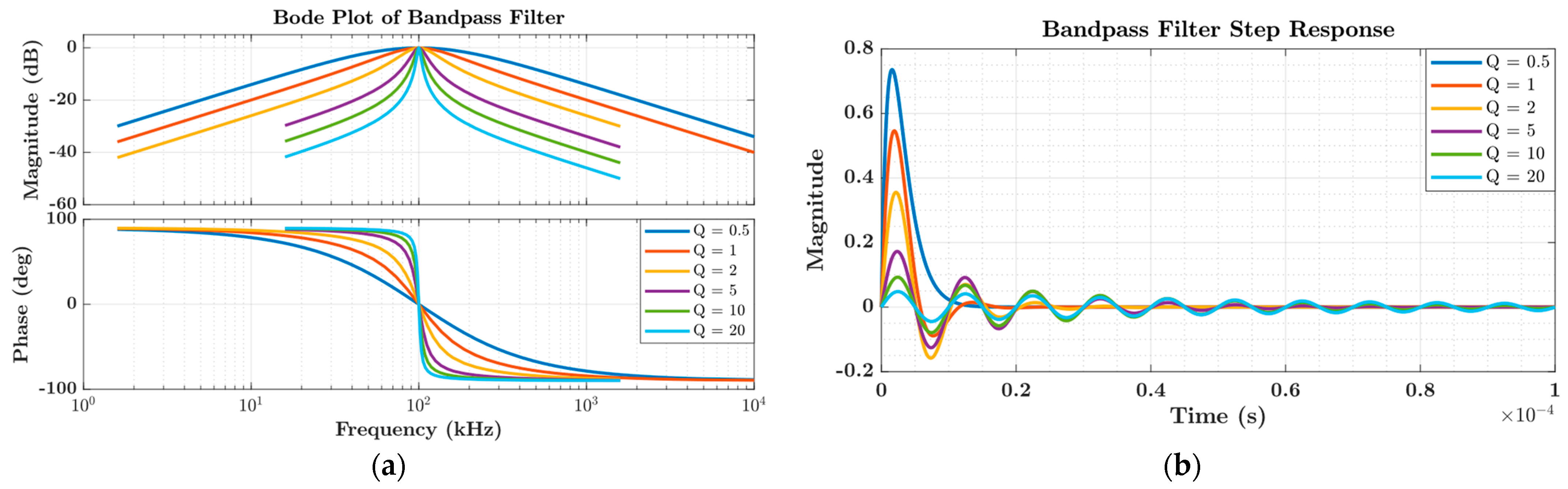 Electronics 13 03791 g011