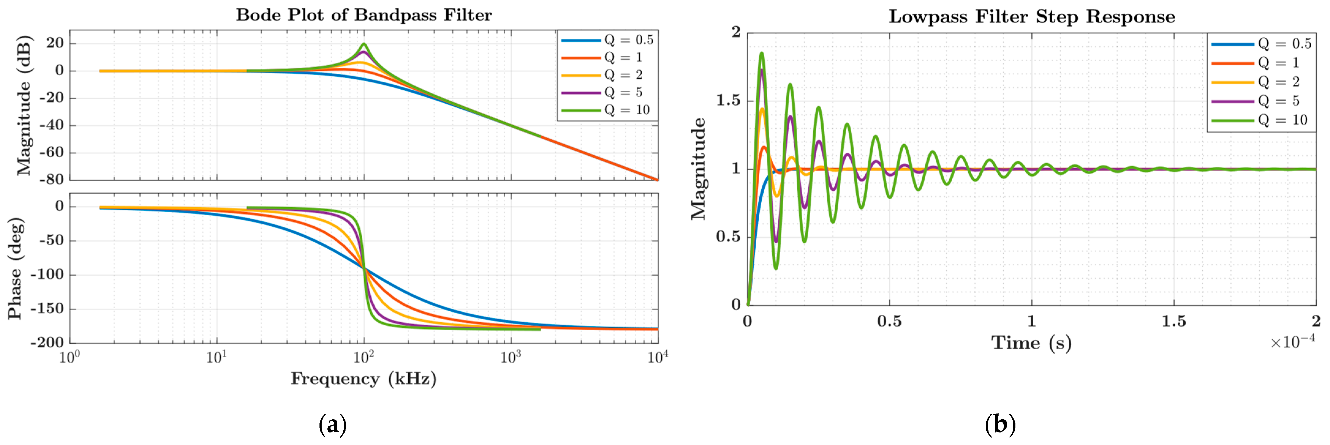 Electronics 13 03791 g012