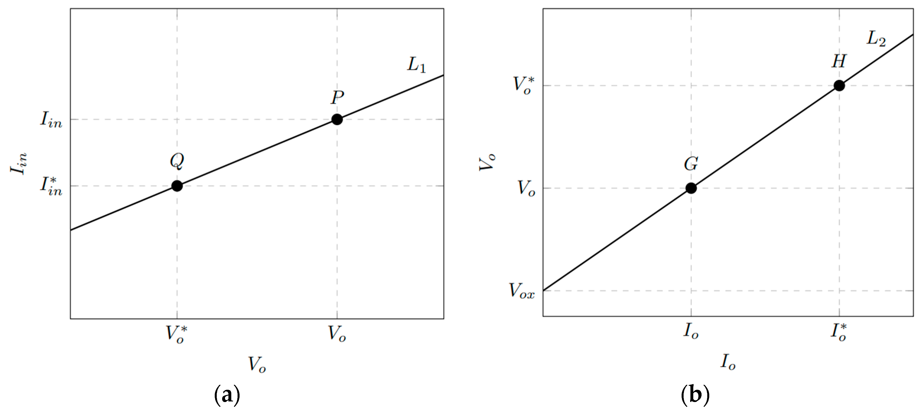 Electronics 13 03791 g013