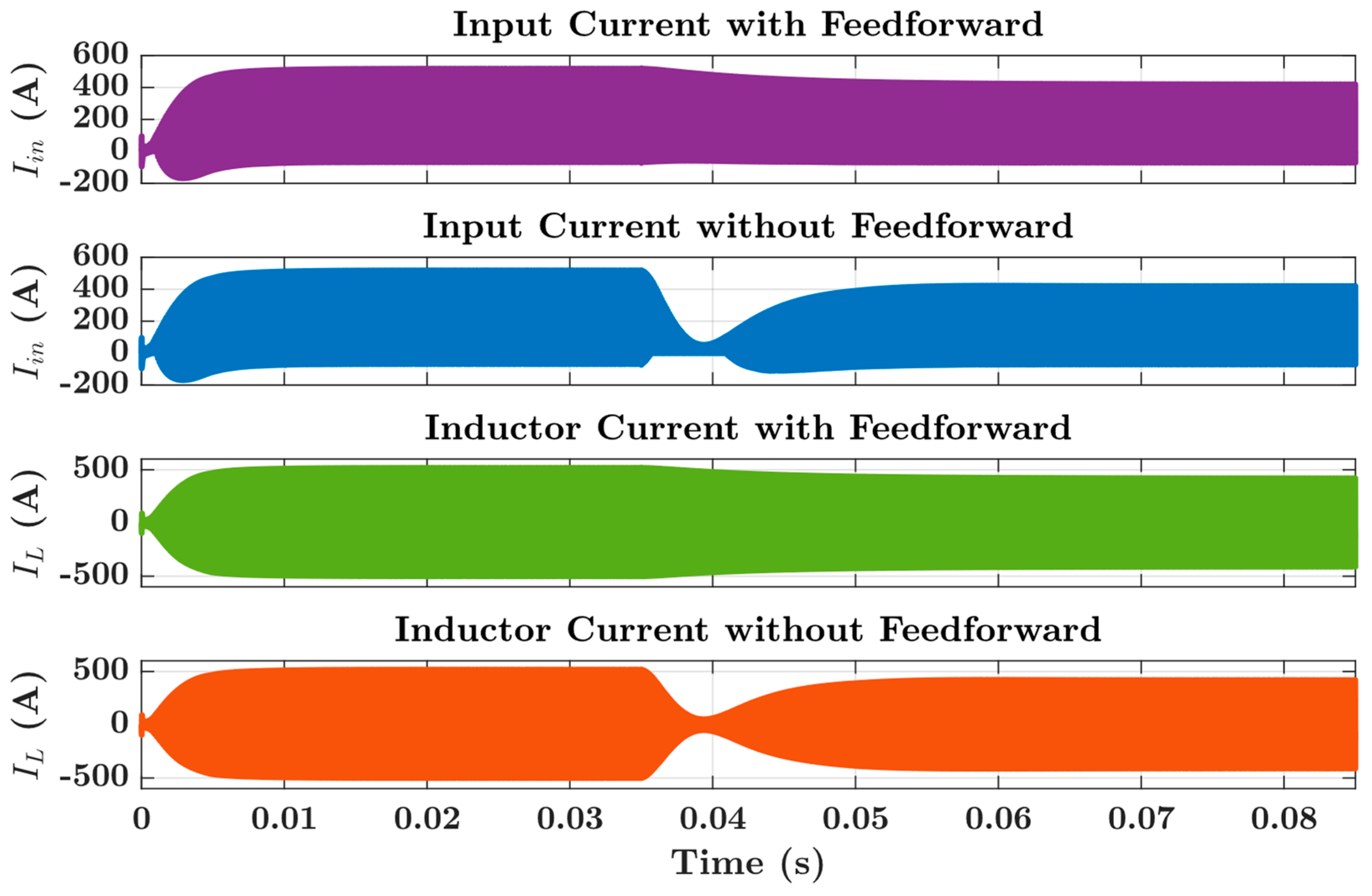 Electronics 13 03791 g017