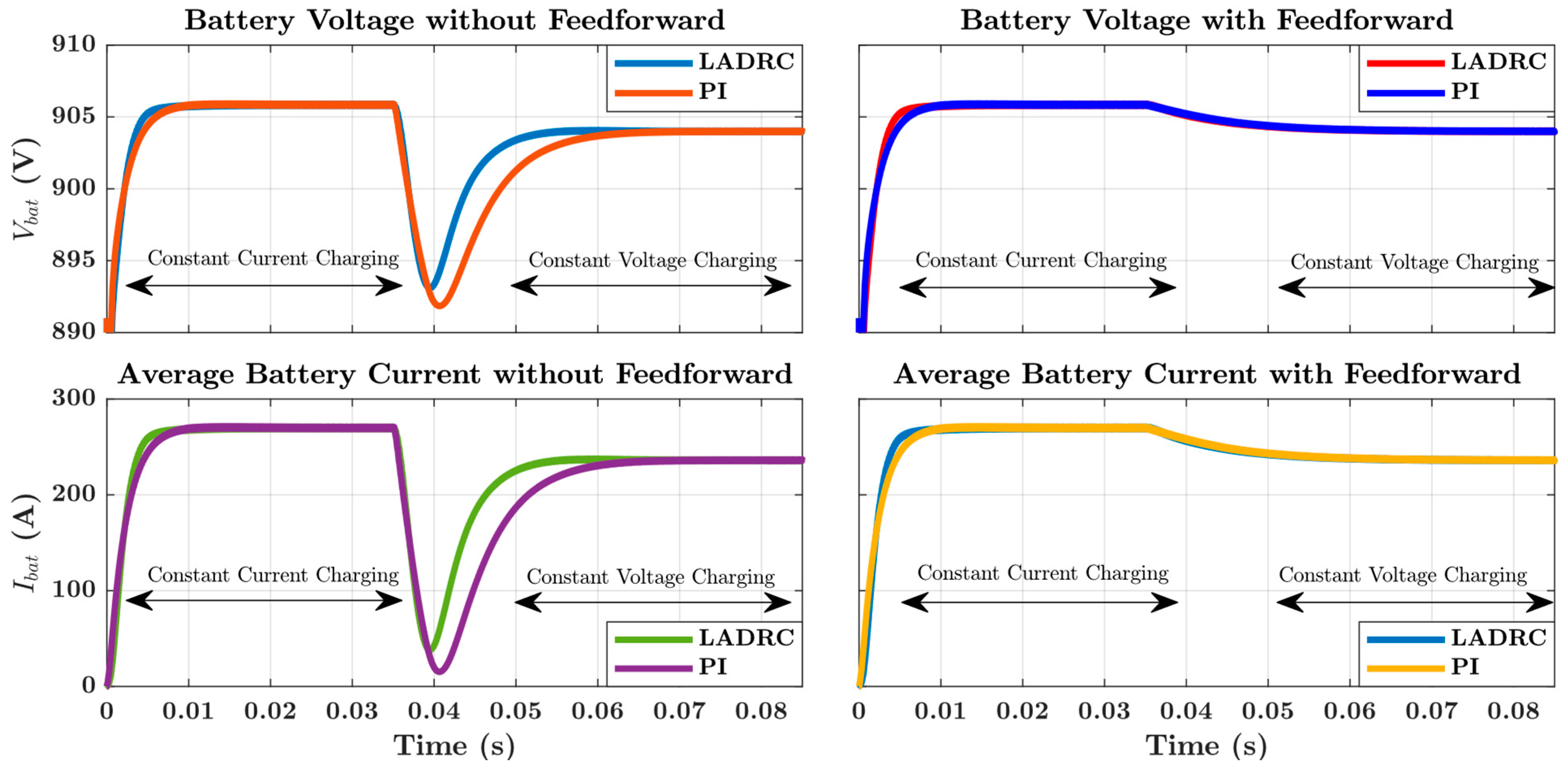 Electronics 13 03791 g019
