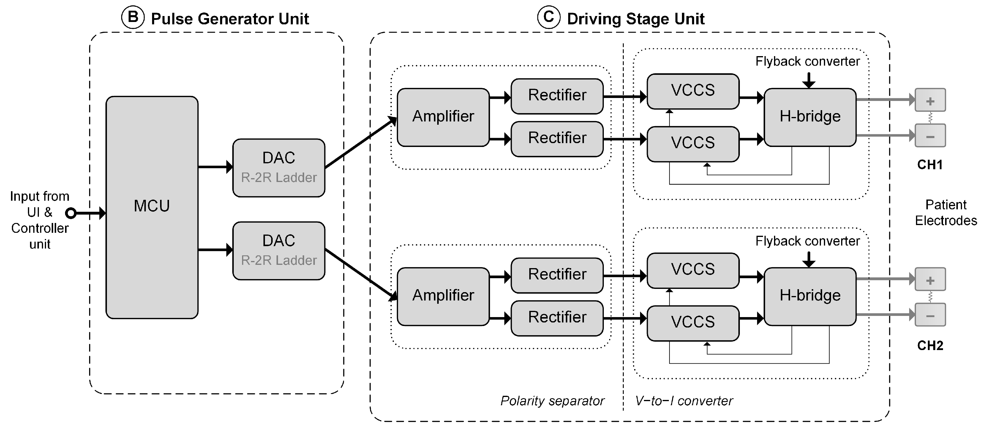 Electronics 13 03793 g002