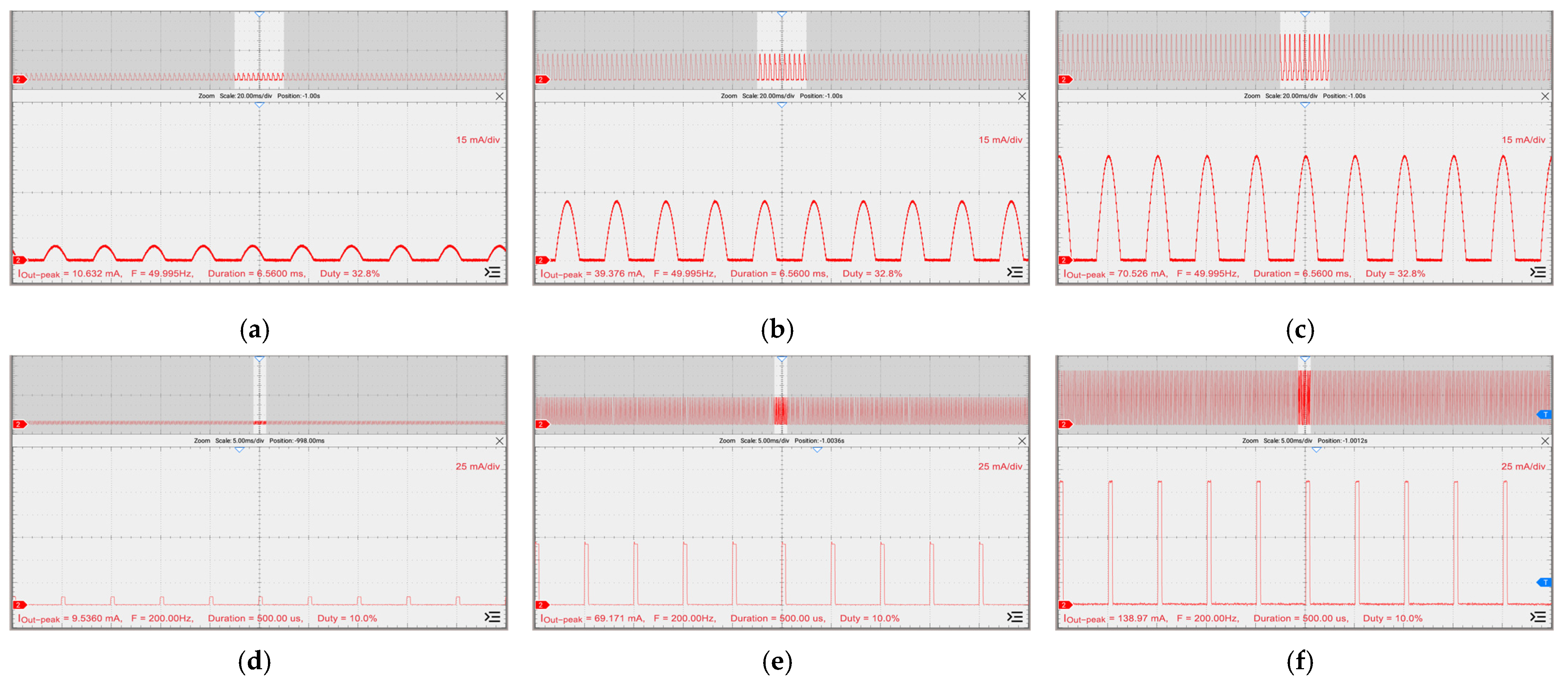 Electronics 13 03793 g013