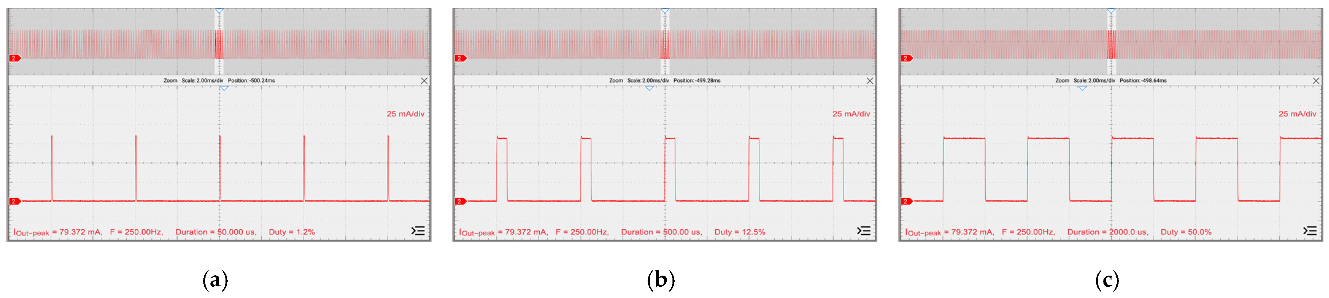 Electronics 13 03793 g014