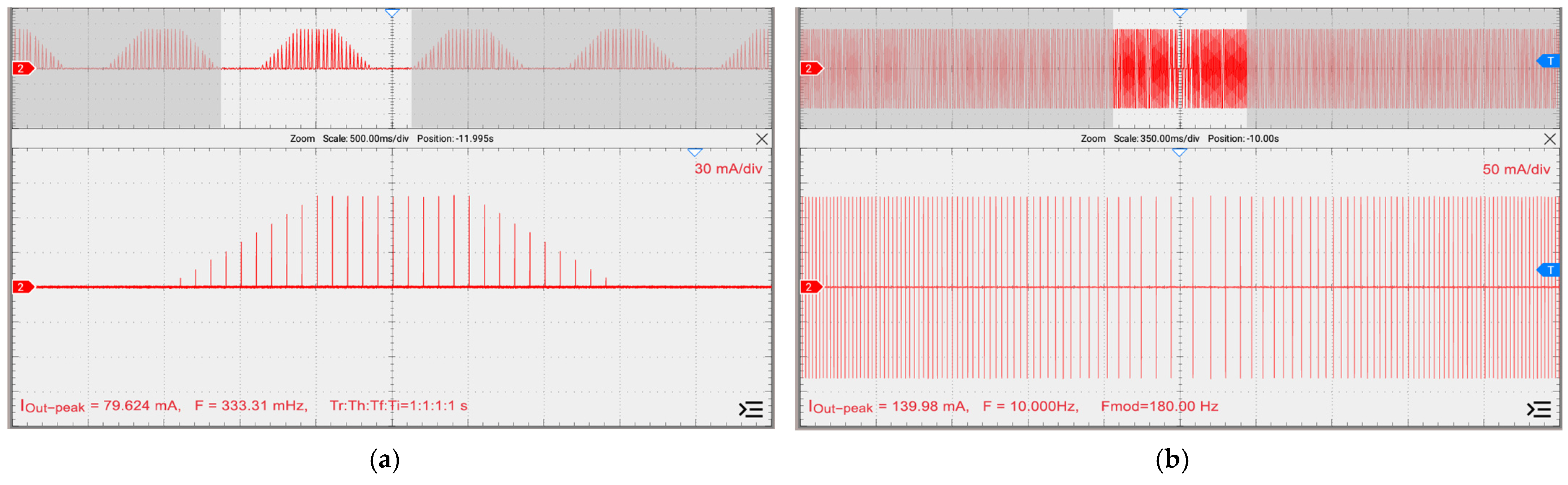 Electronics 13 03793 g016