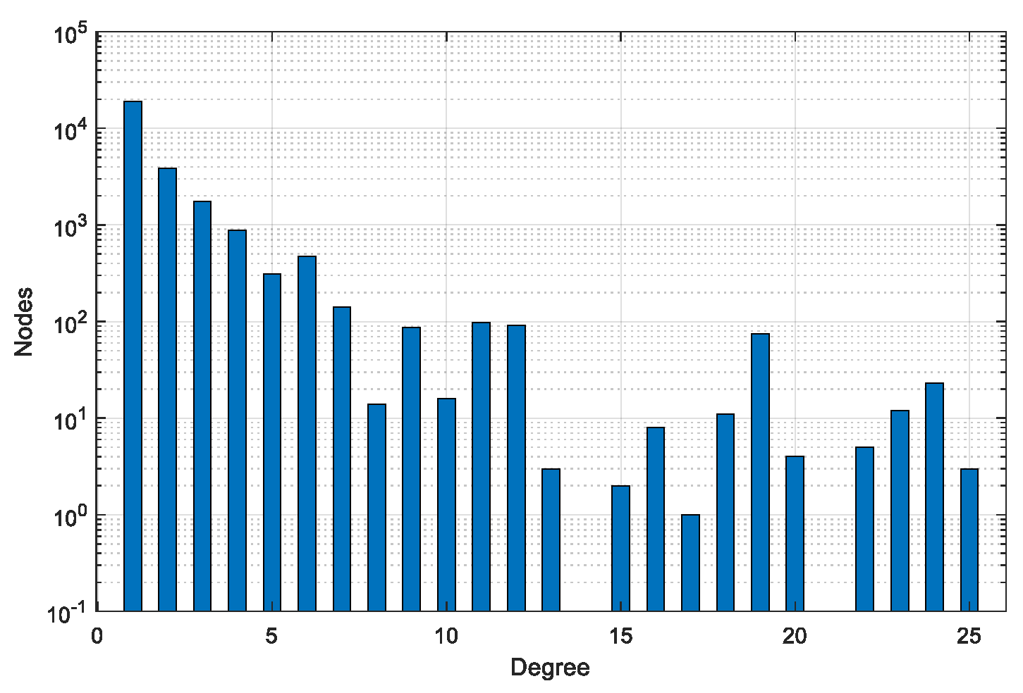 Electronics 13 03794 g004