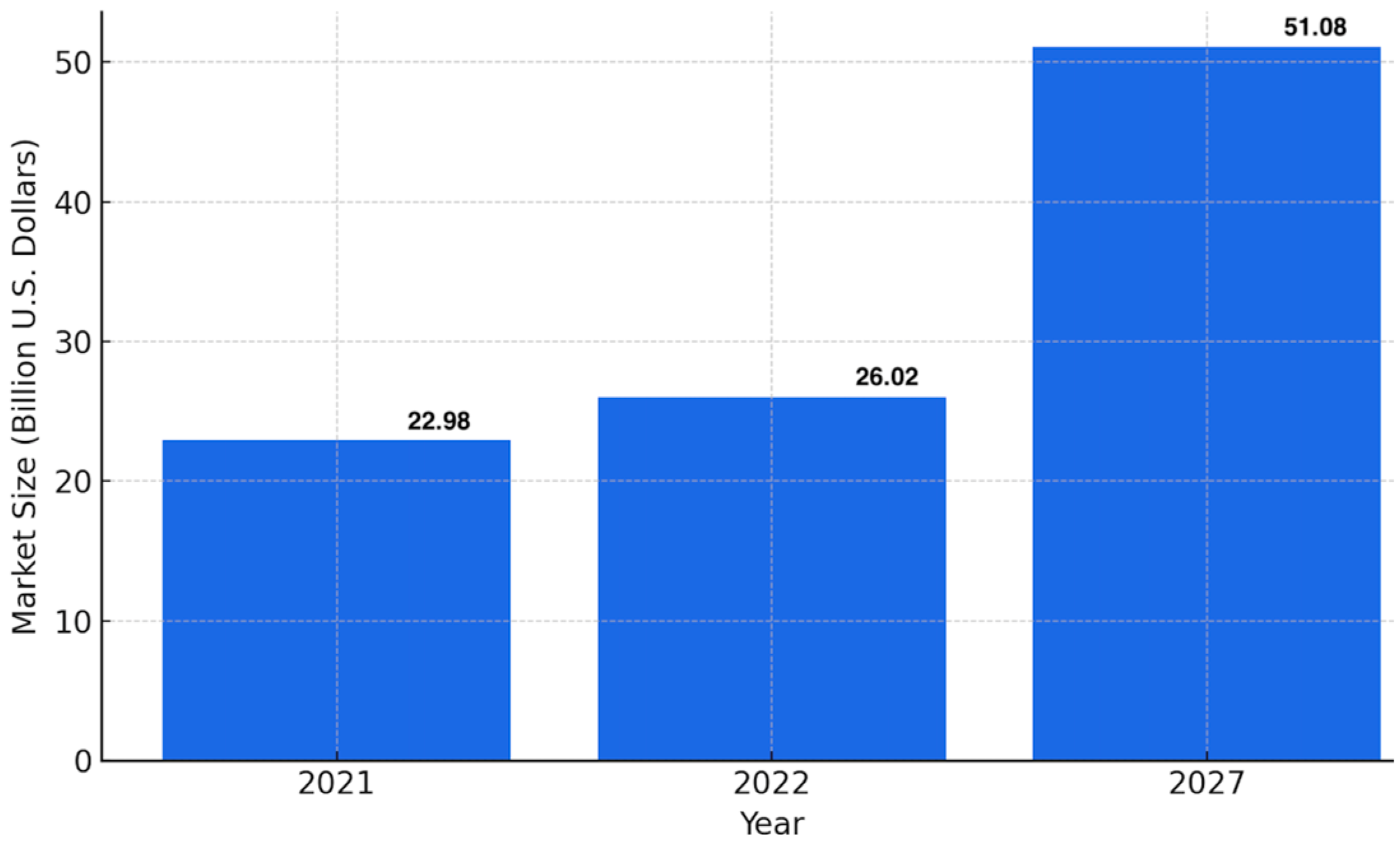 Electronics 13 03799 g001