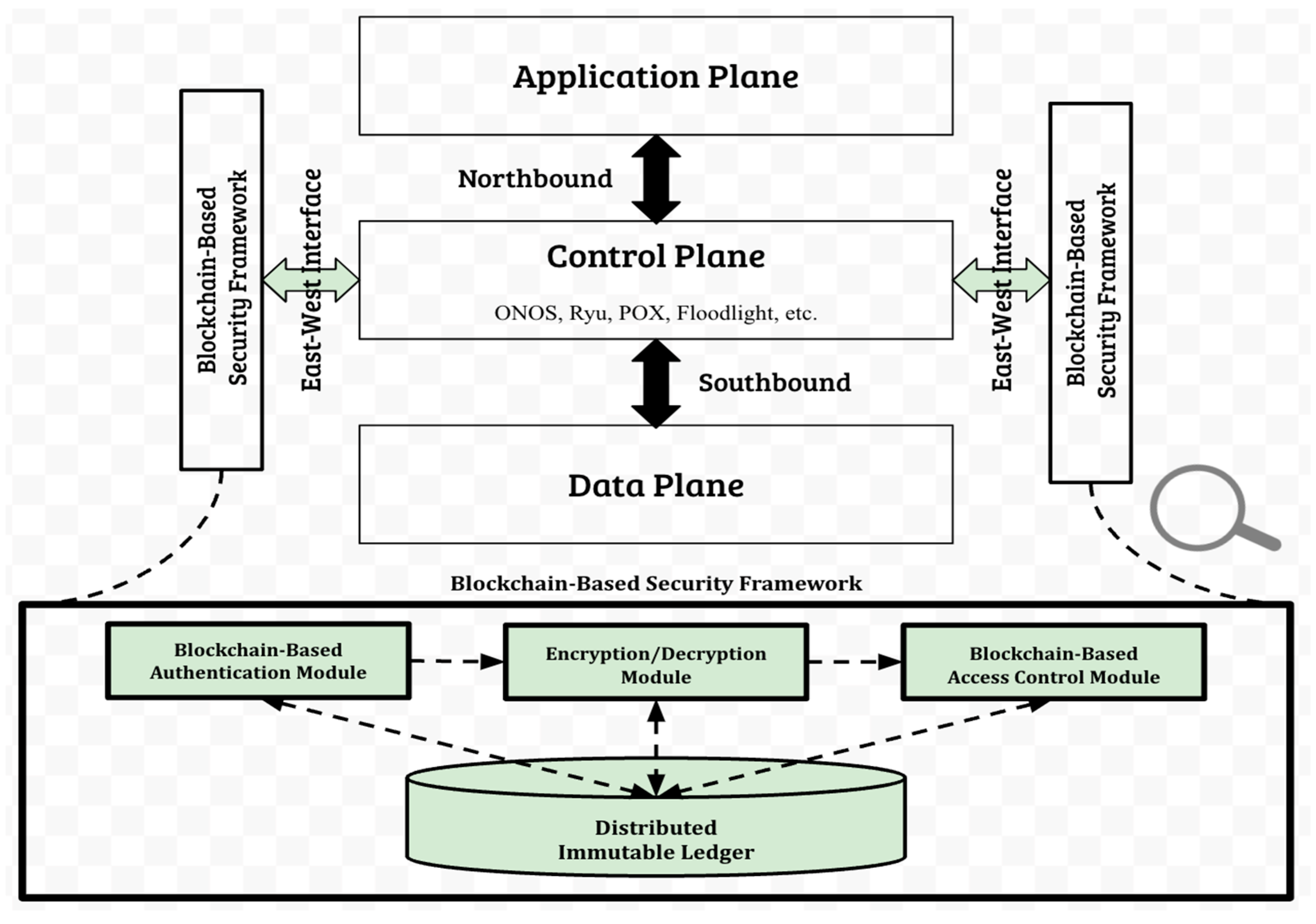 Electronics 13 03799 g003