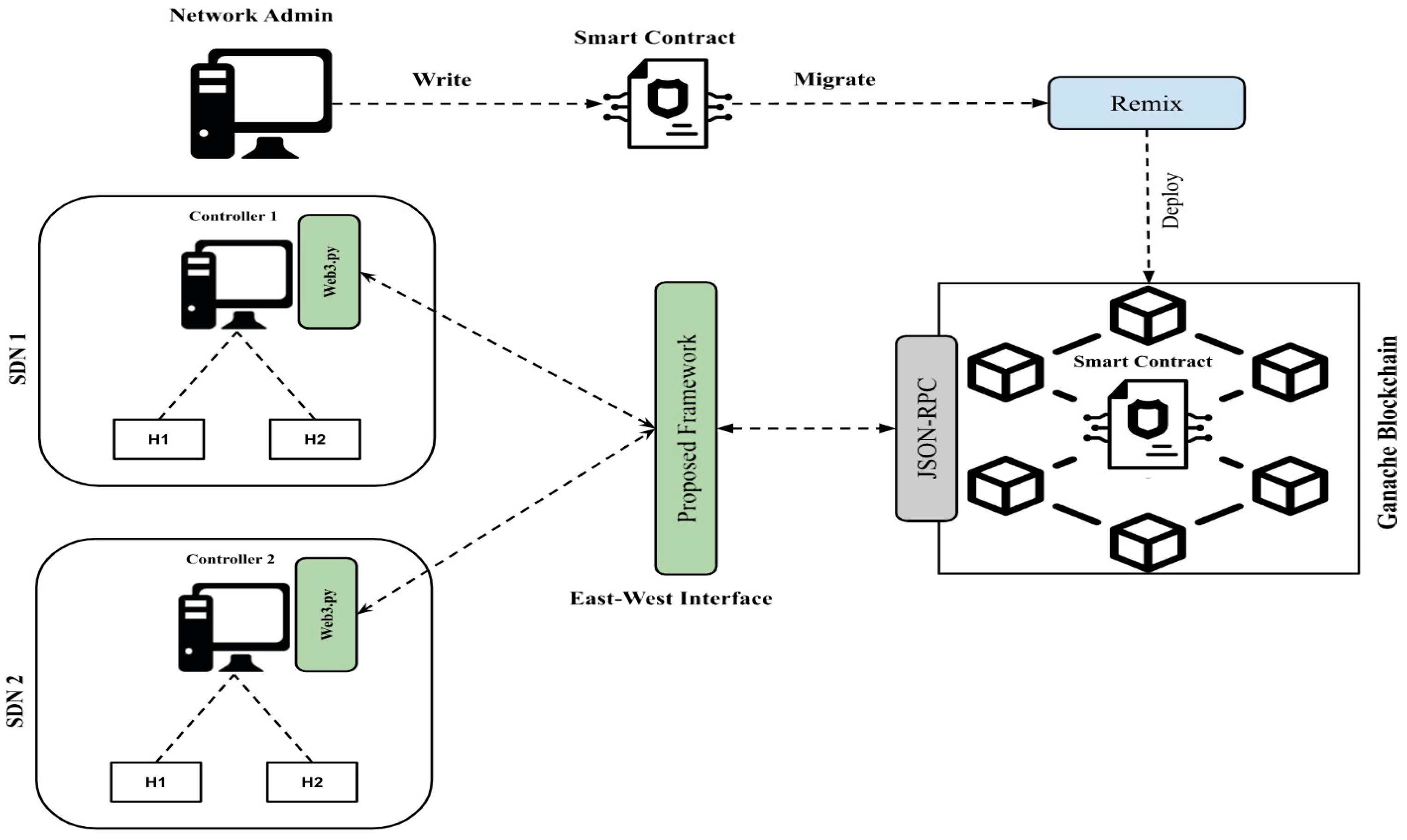 Electronics 13 03799 g008