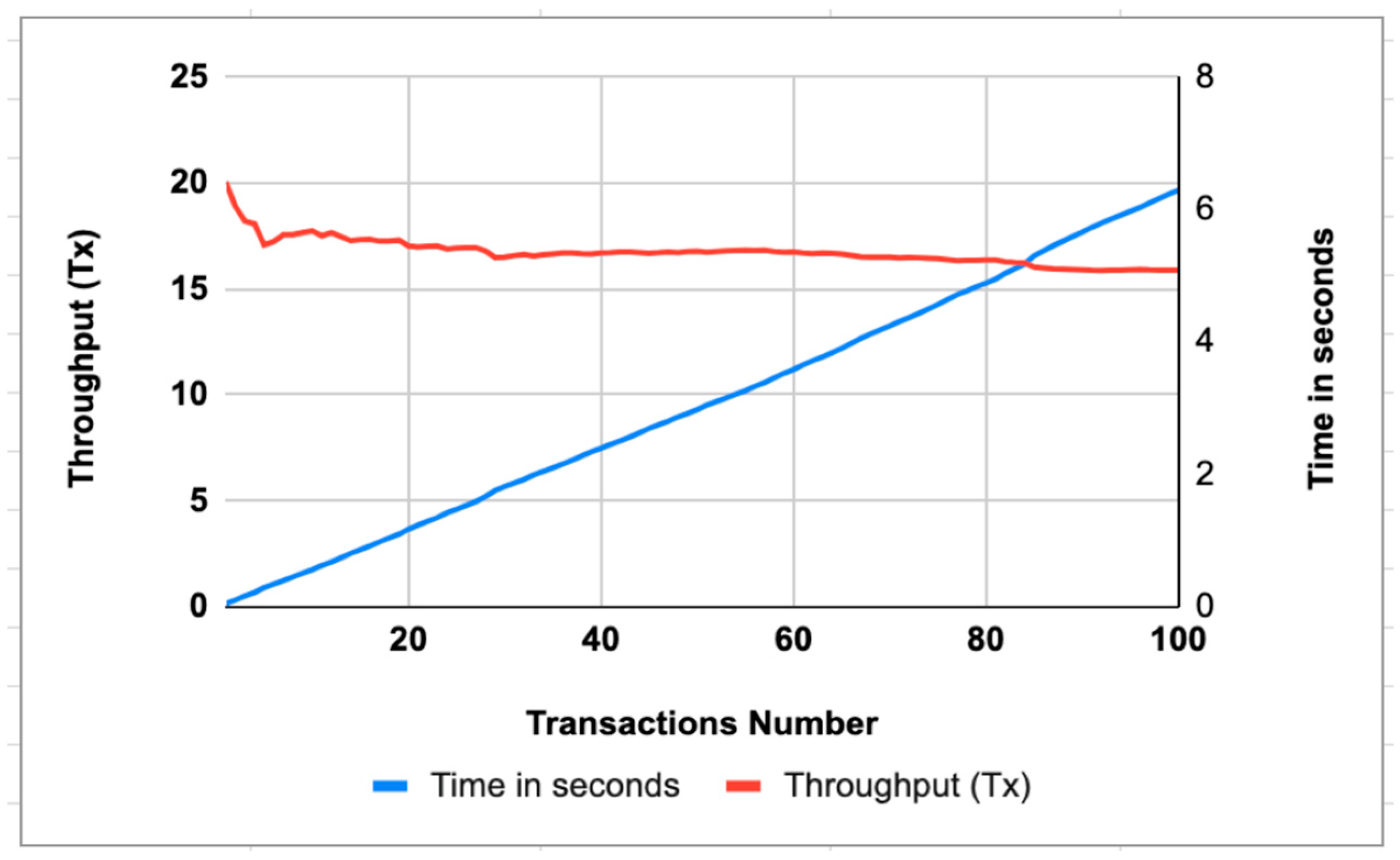 Electronics 13 03799 g011