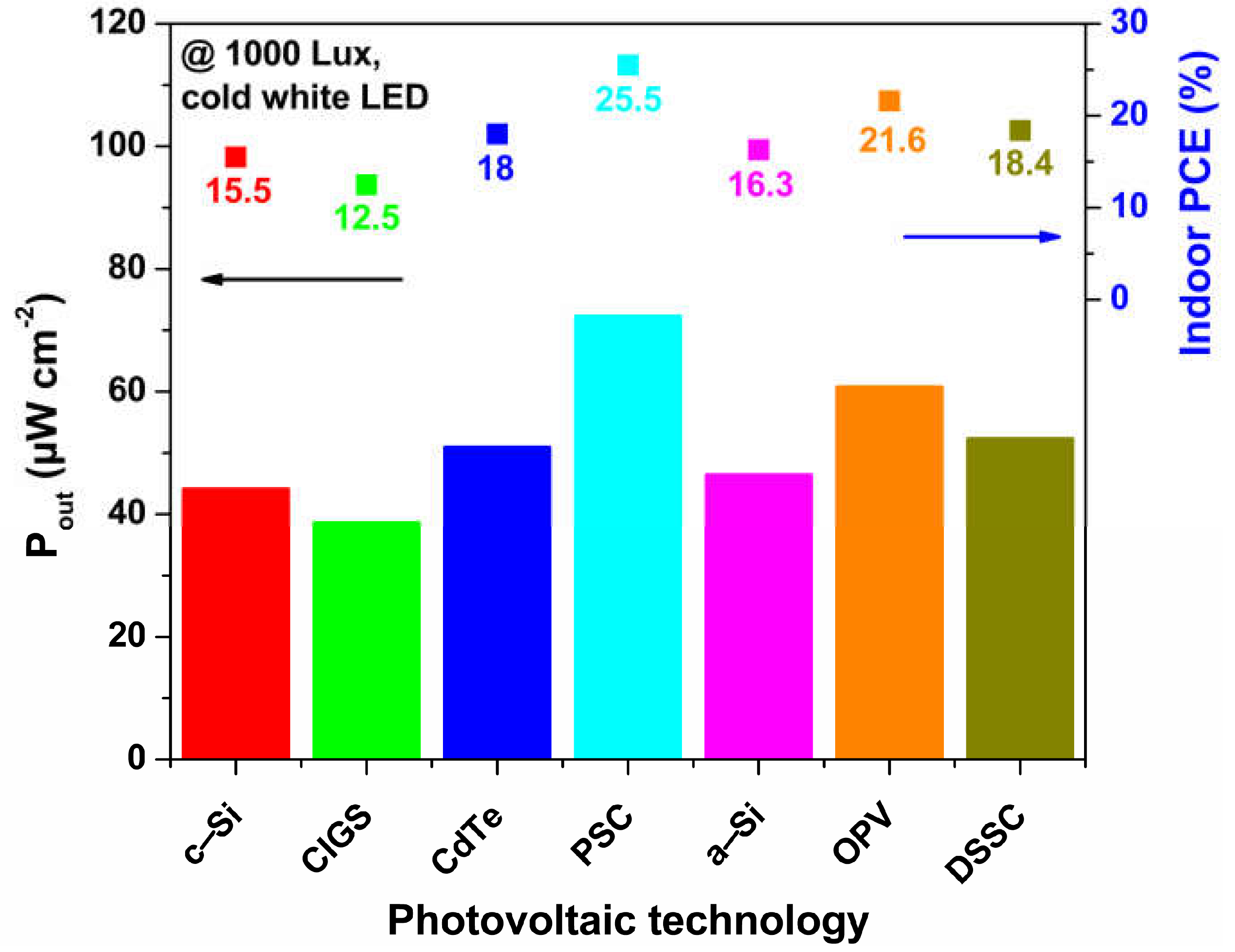 Electronics 13 03801 g002