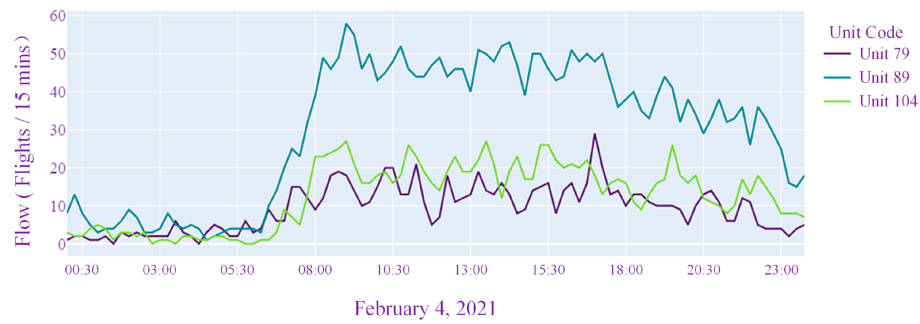 Electronics 13 03803 g007