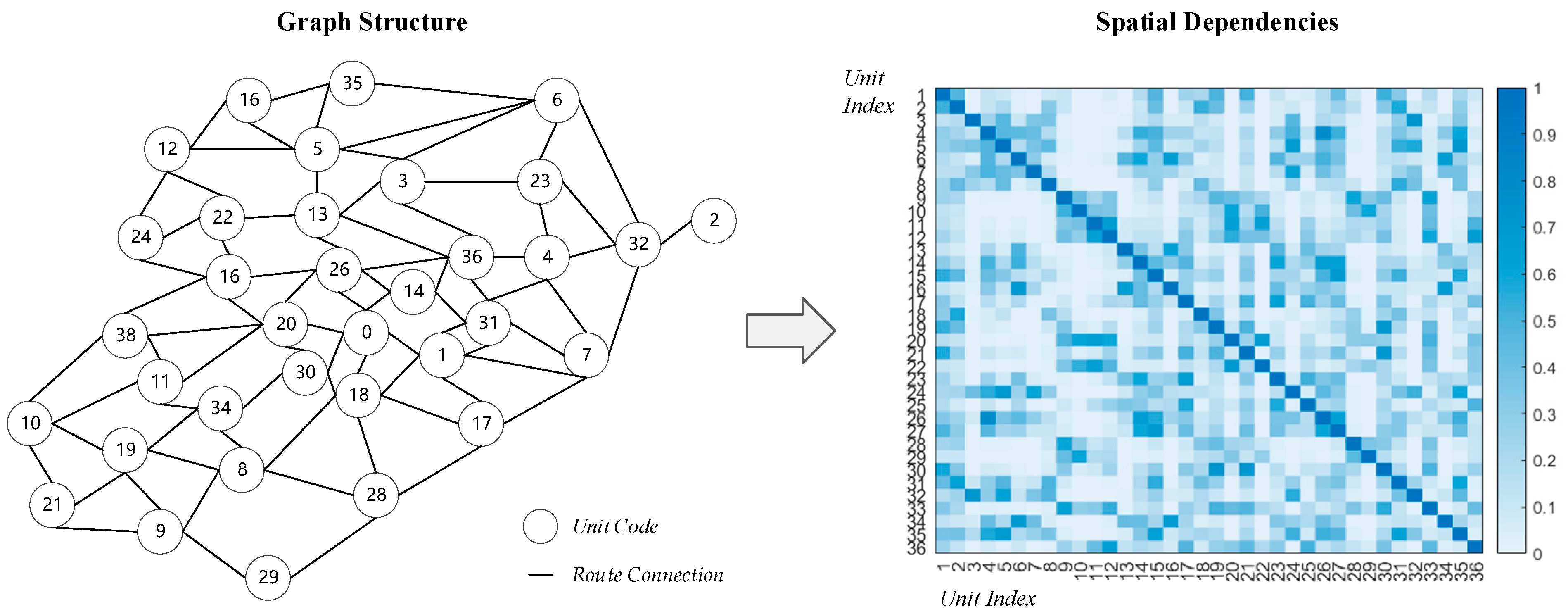 Electronics 13 03803 g012