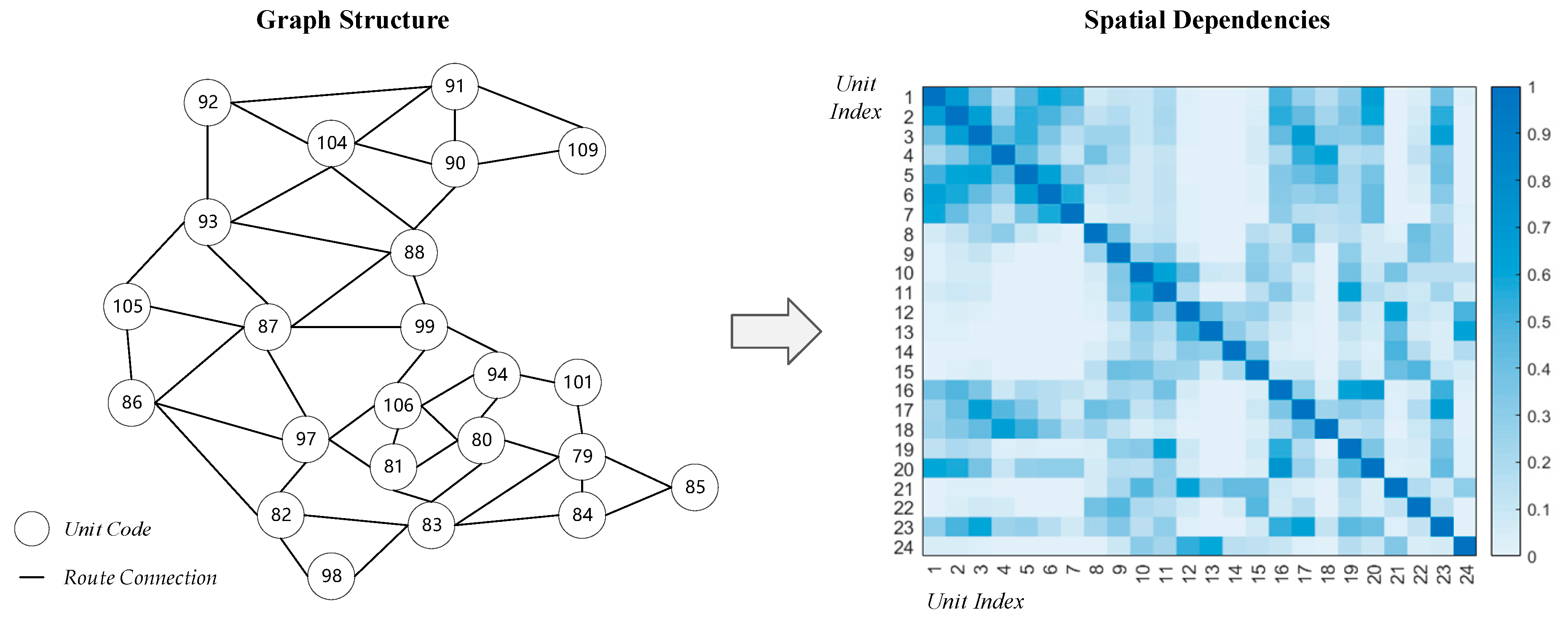 Electronics 13 03803 g013