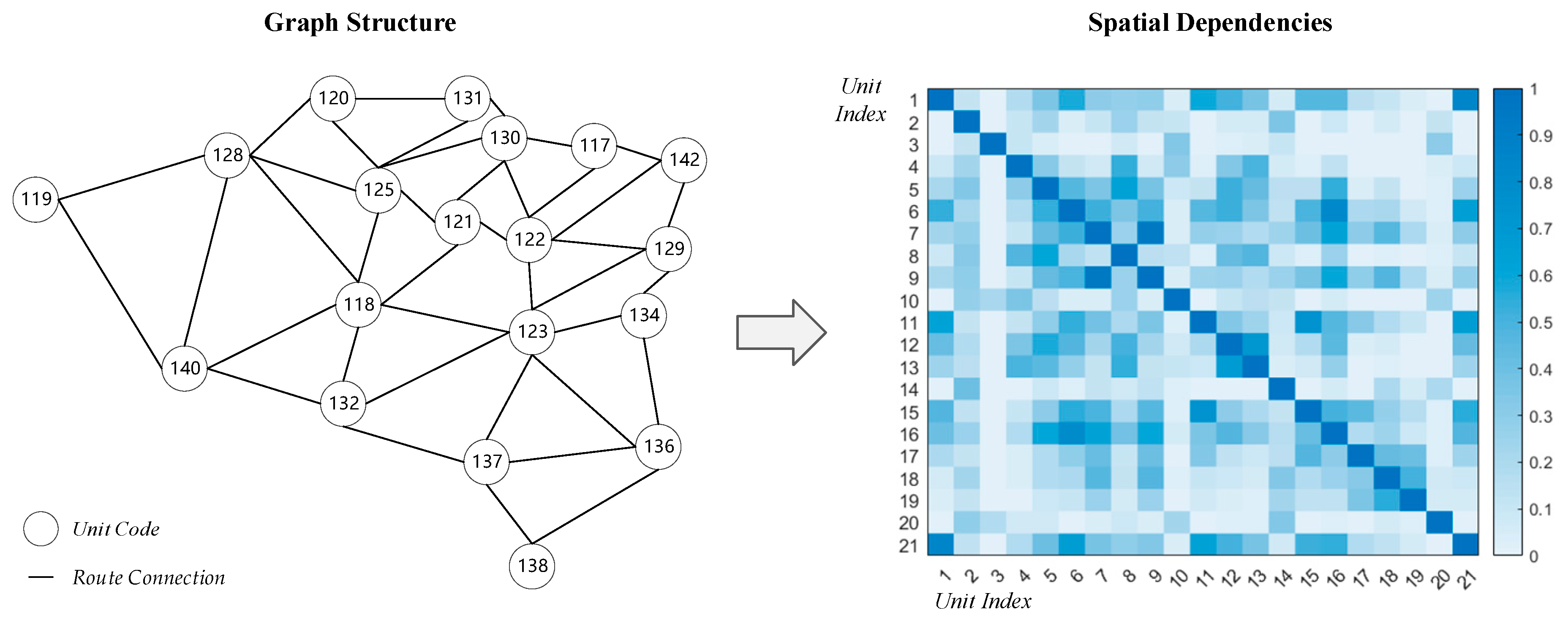 Electronics 13 03803 g014