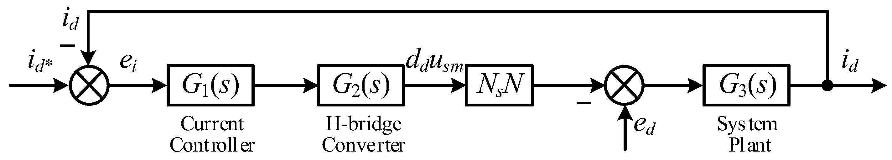 Electronics 13 03805 g007
