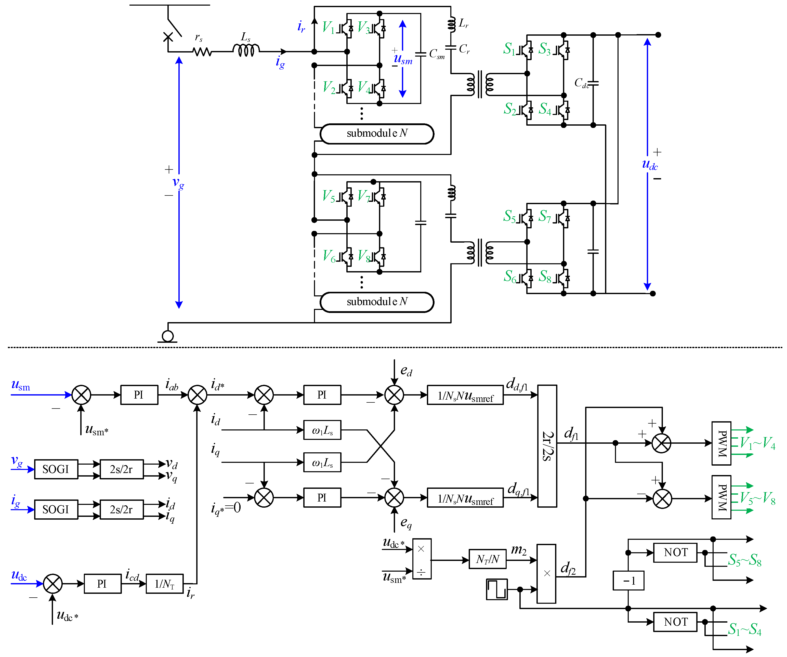Electronics 13 03805 g010
