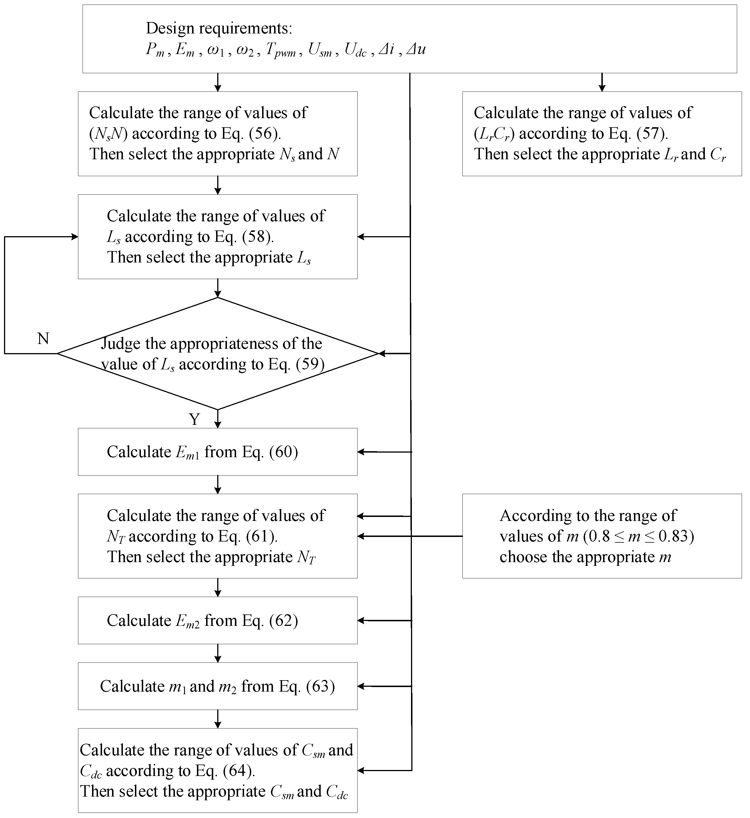 Electronics 13 03805 g013