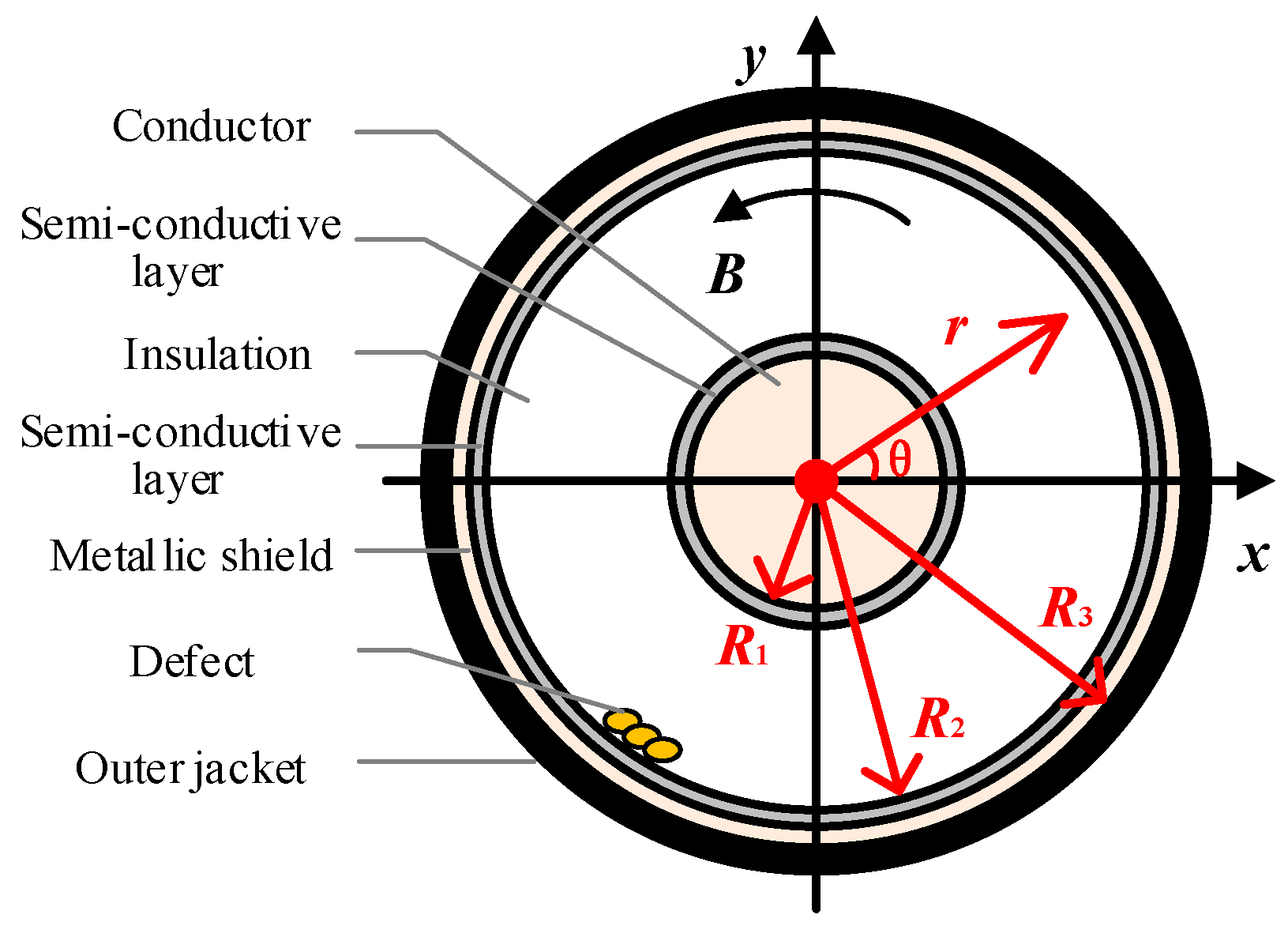 Electronics 13 03807 g001