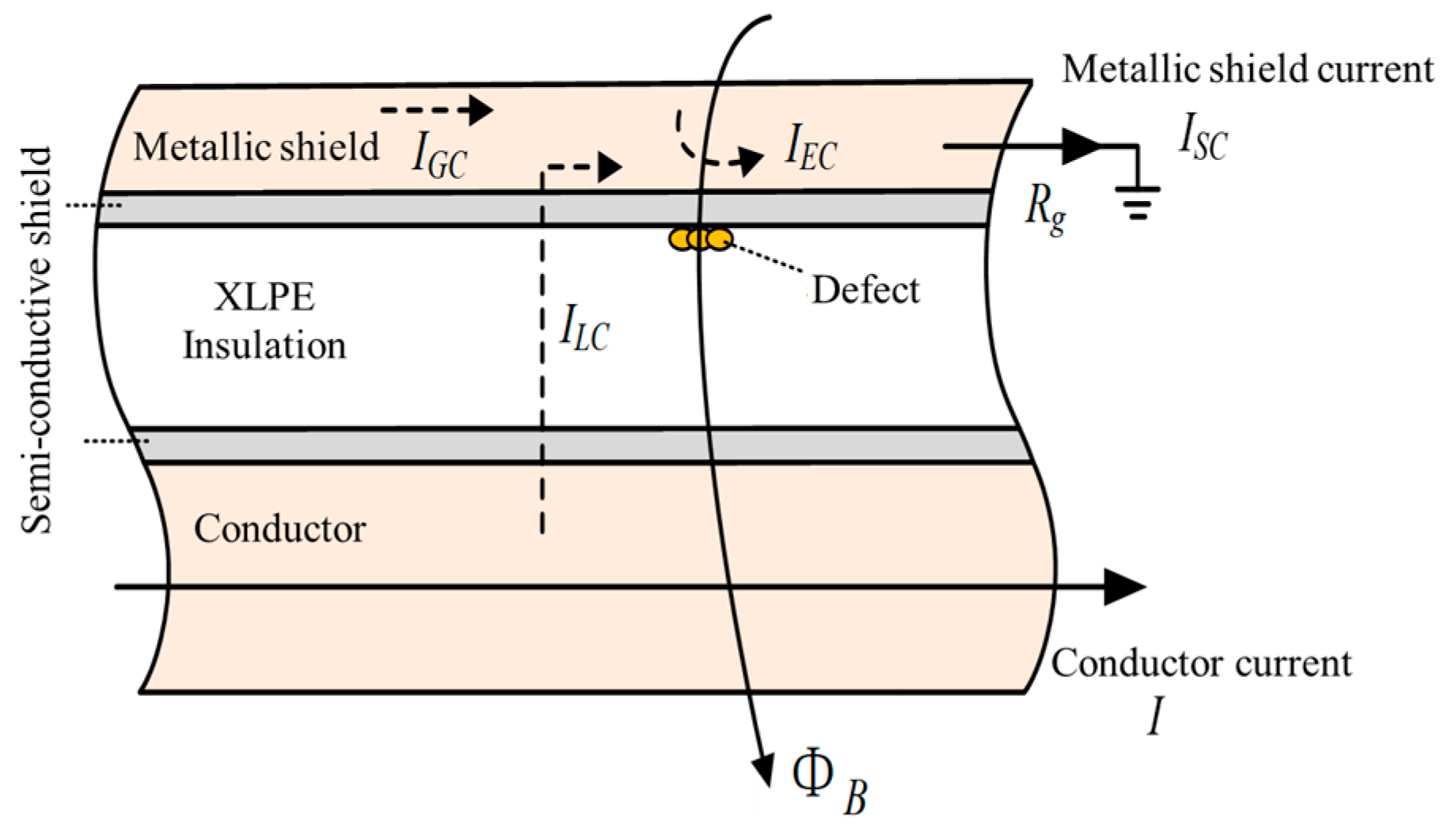 Electronics 13 03807 g004