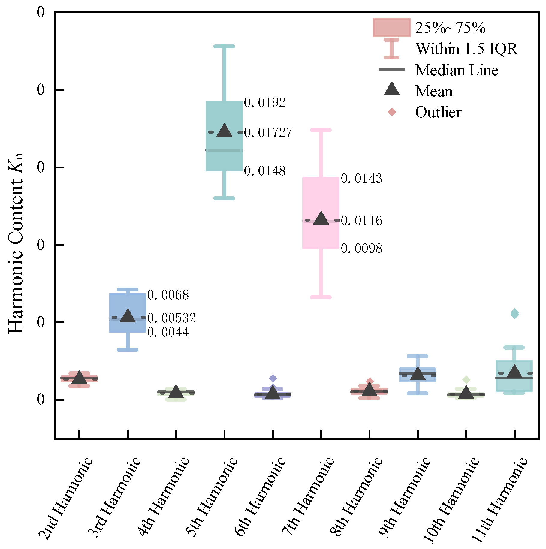 Electronics 13 03807 g009