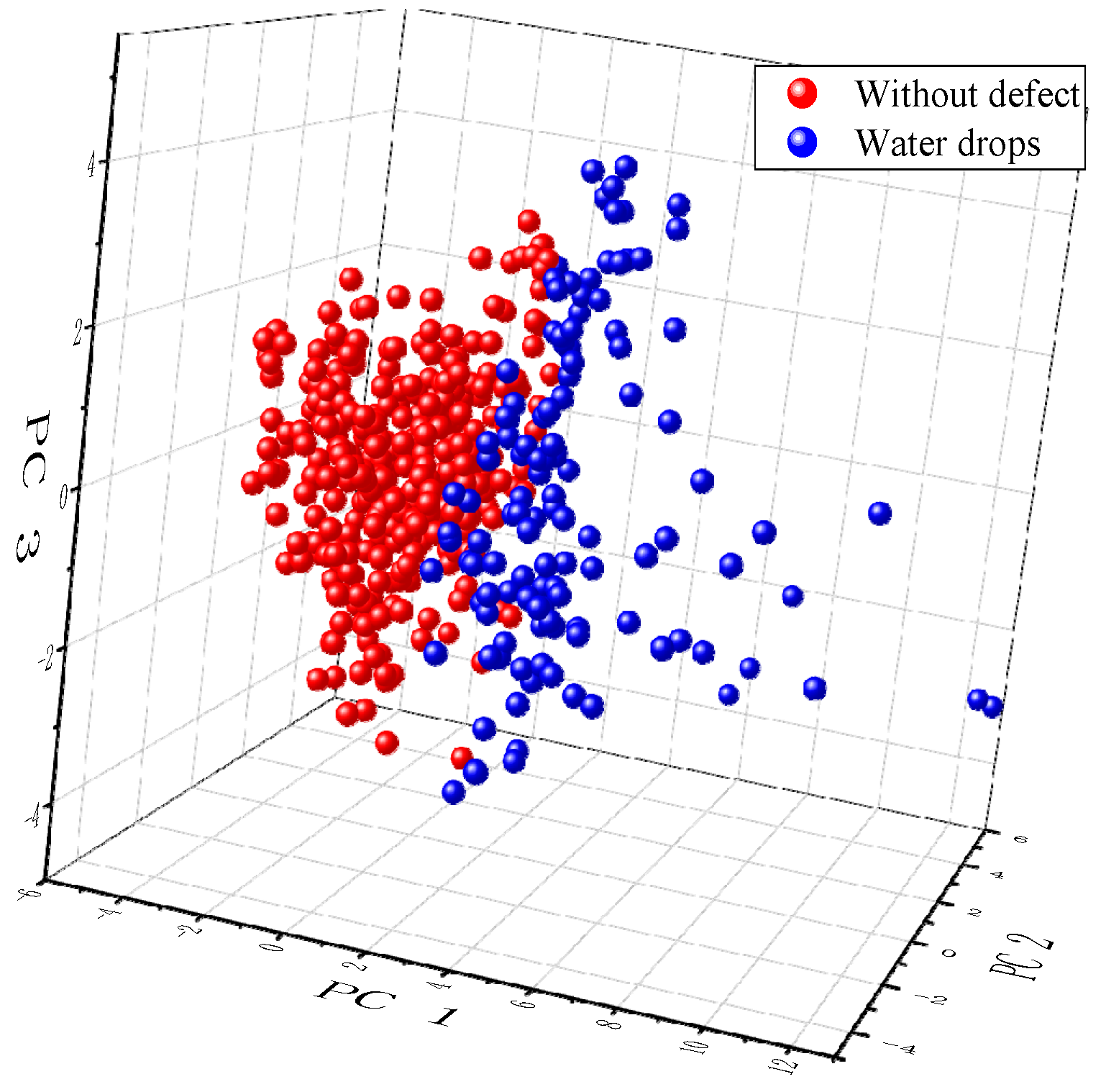 Electronics 13 03807 g014