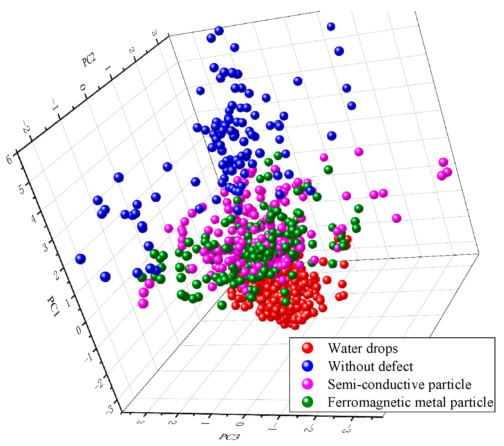 Electronics 13 03807 g015