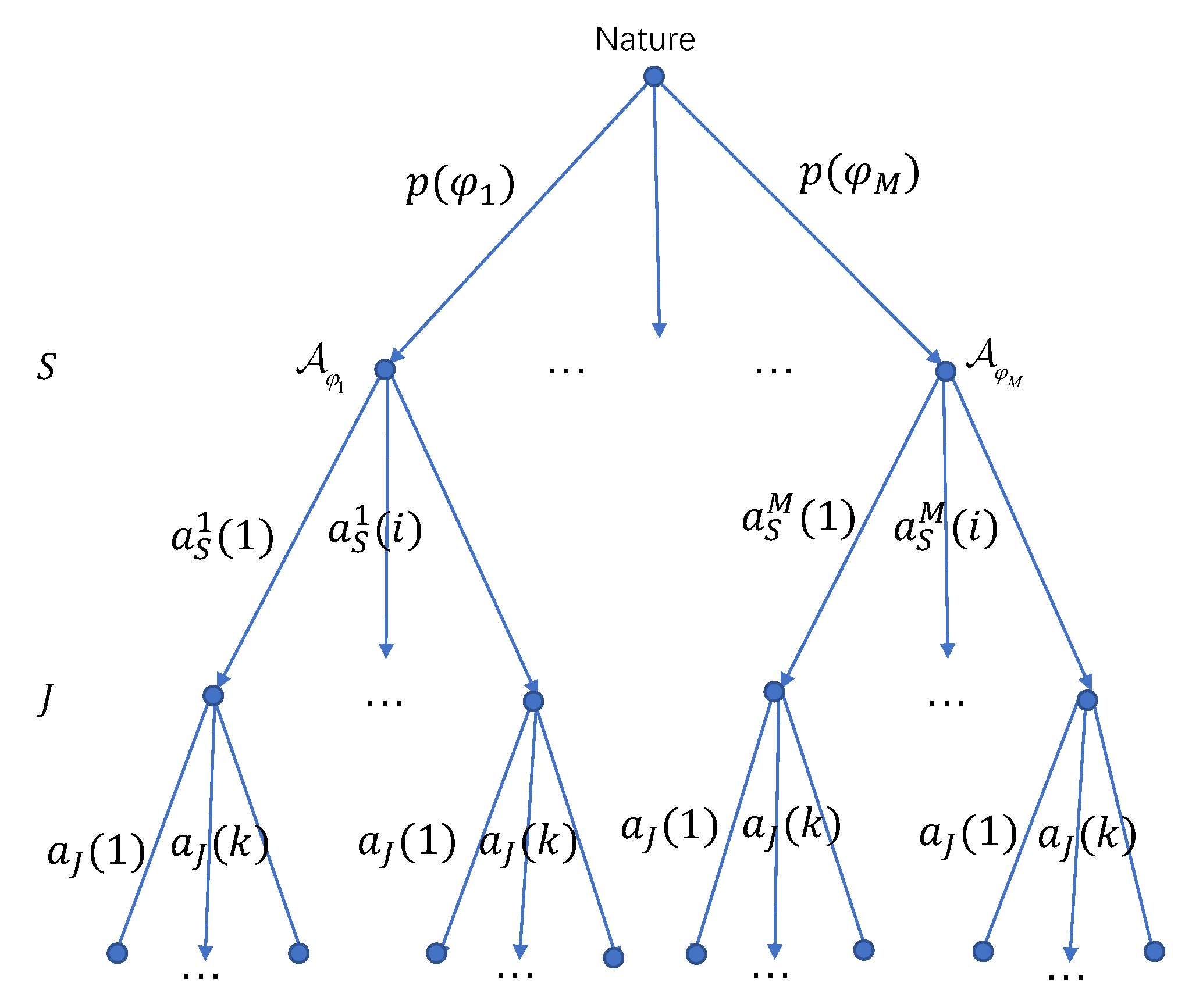 Electronics 13 03810 g002