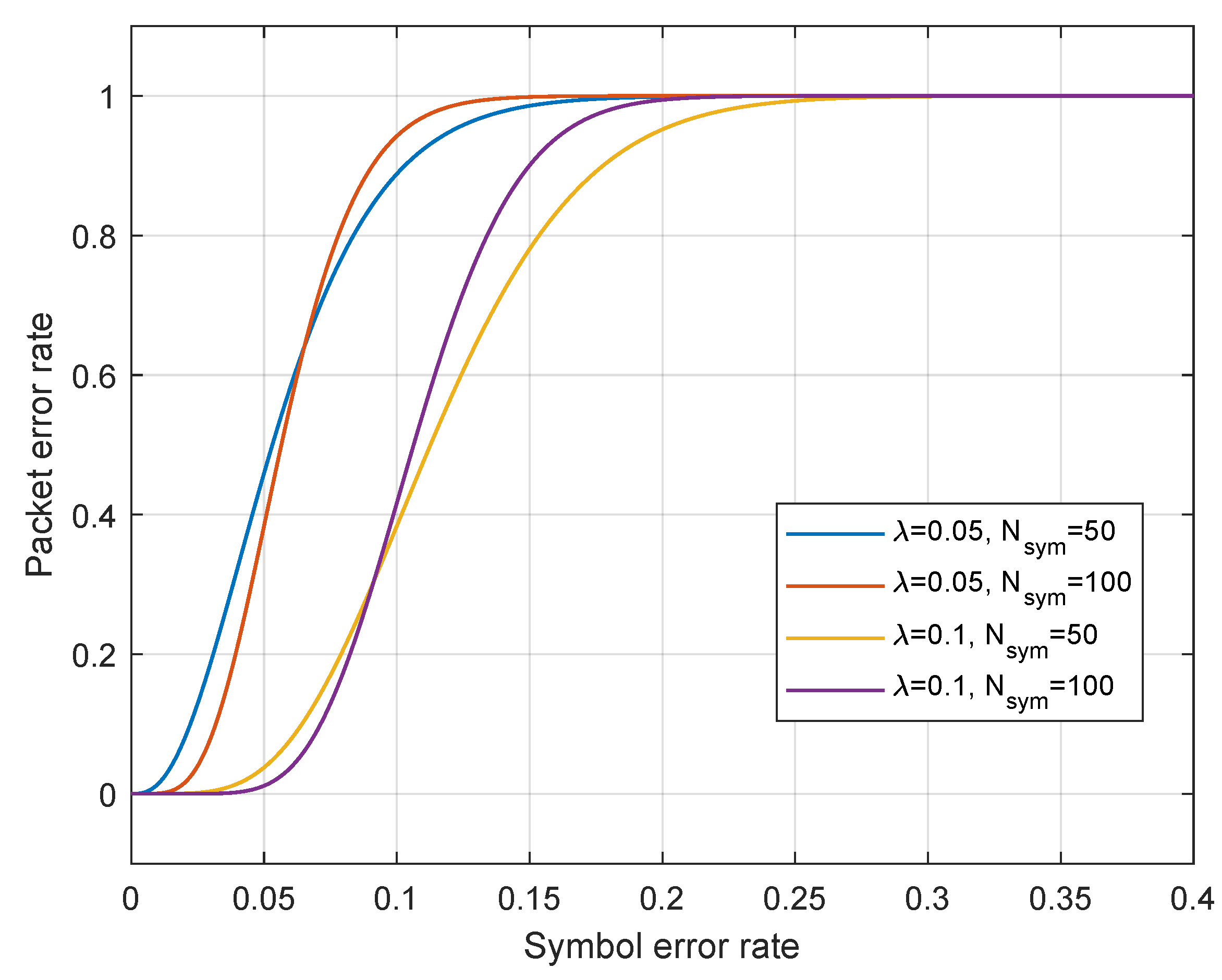 Electronics 13 03810 g003