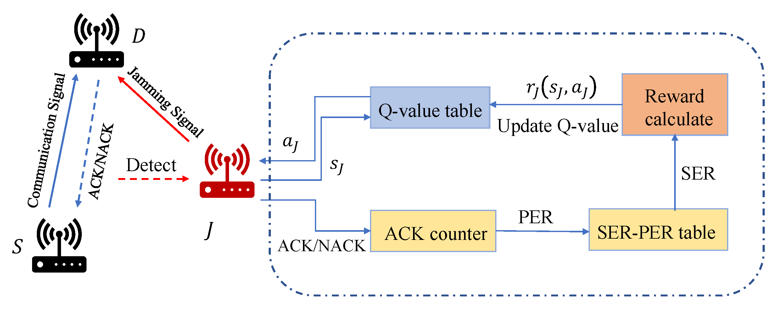 Electronics 13 03810 g004