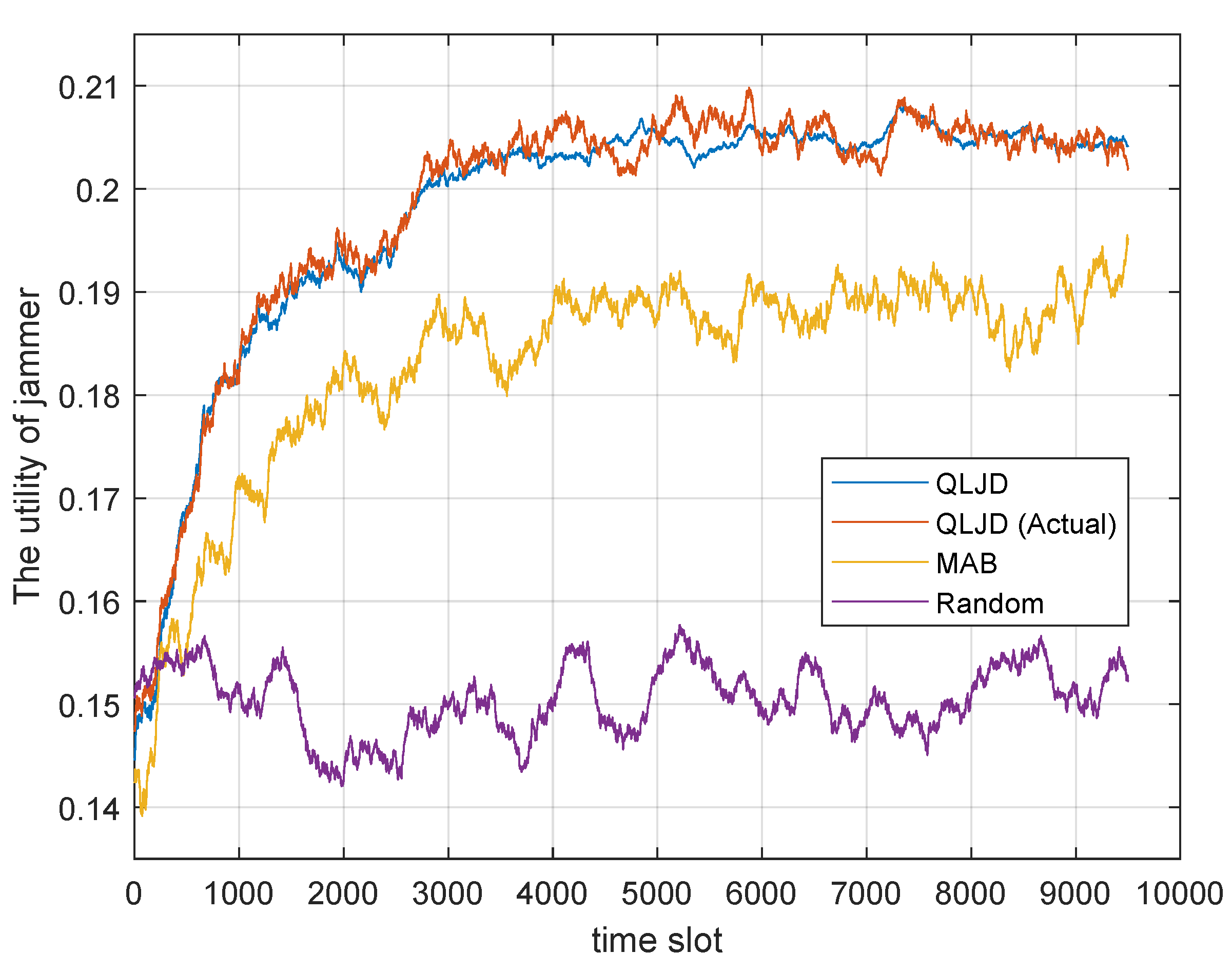 Electronics 13 03810 g006