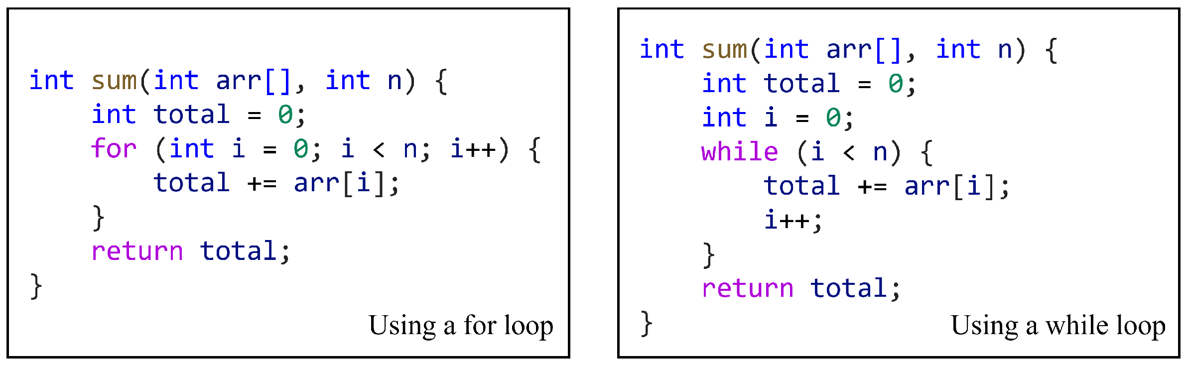 Electronics 13 03813 g001