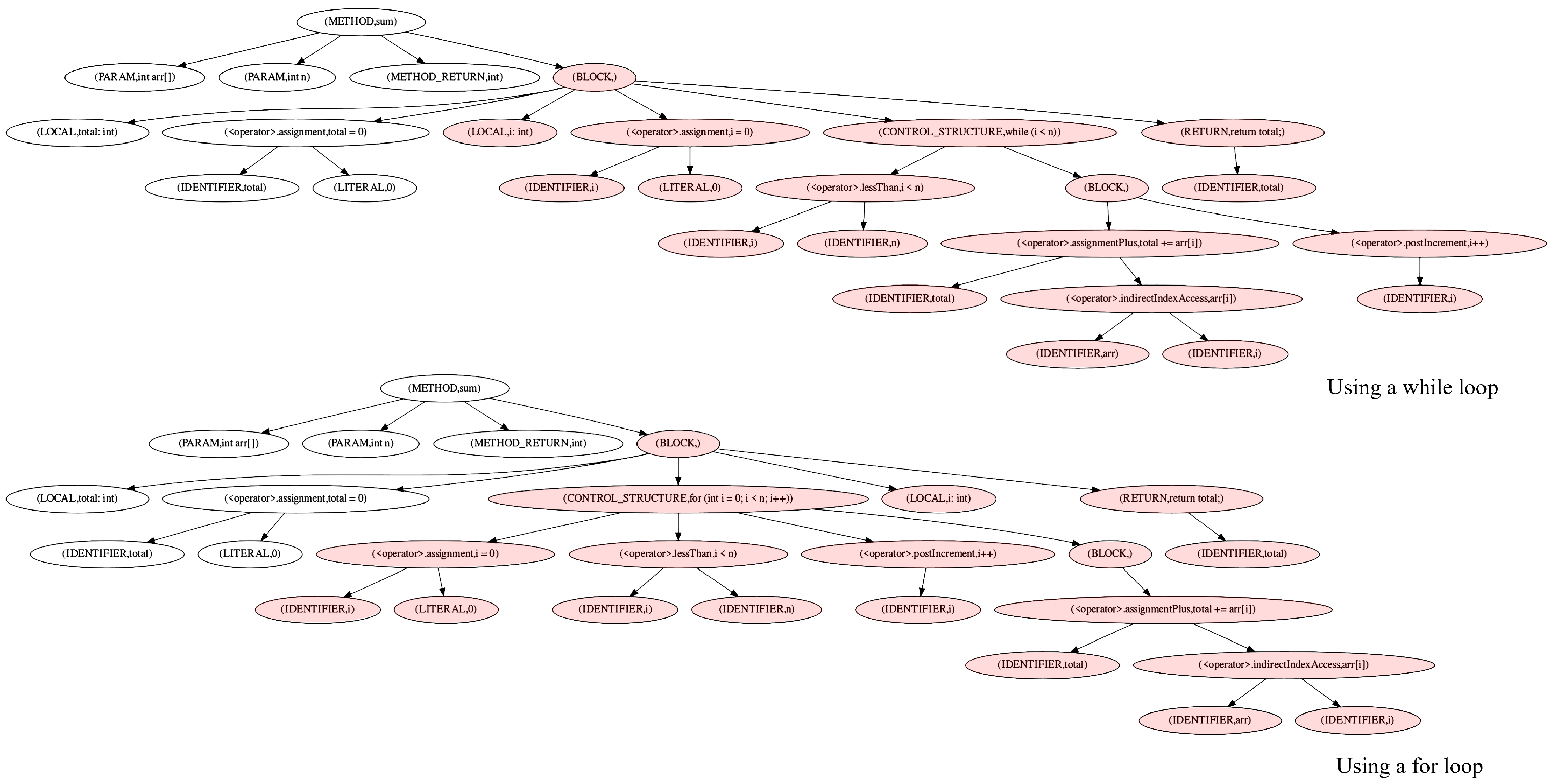 Electronics 13 03813 g002