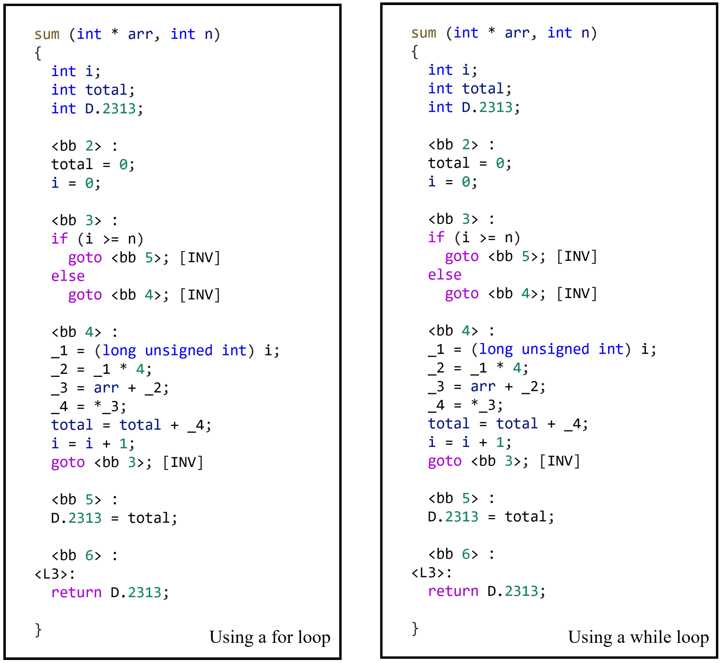 Electronics 13 03813 g003