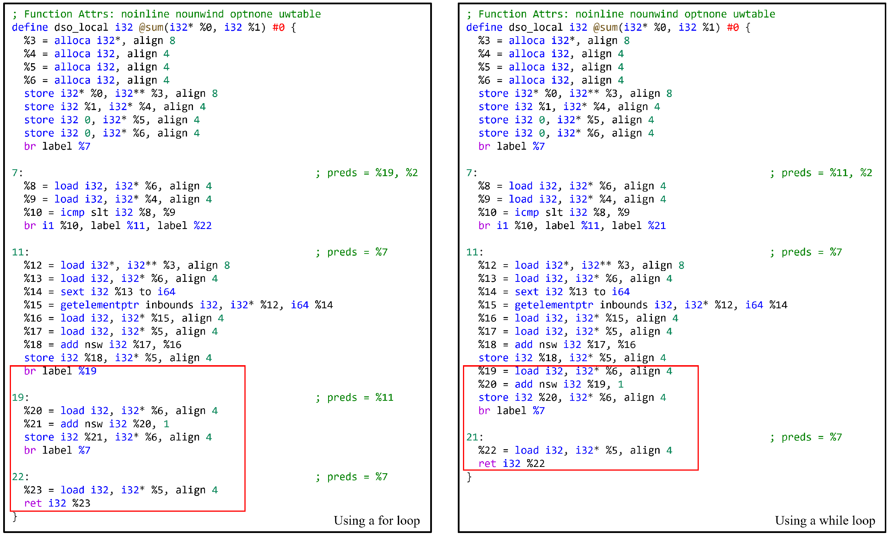 Electronics 13 03813 g004