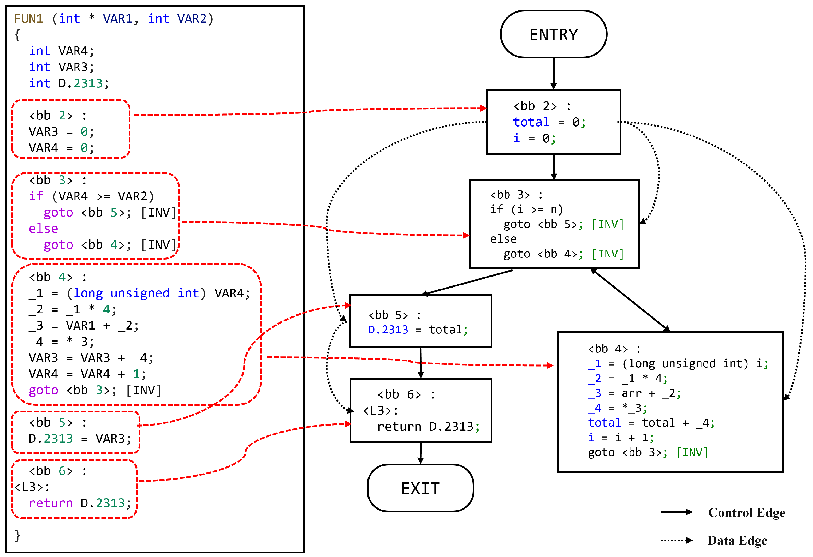 Electronics 13 03813 g007