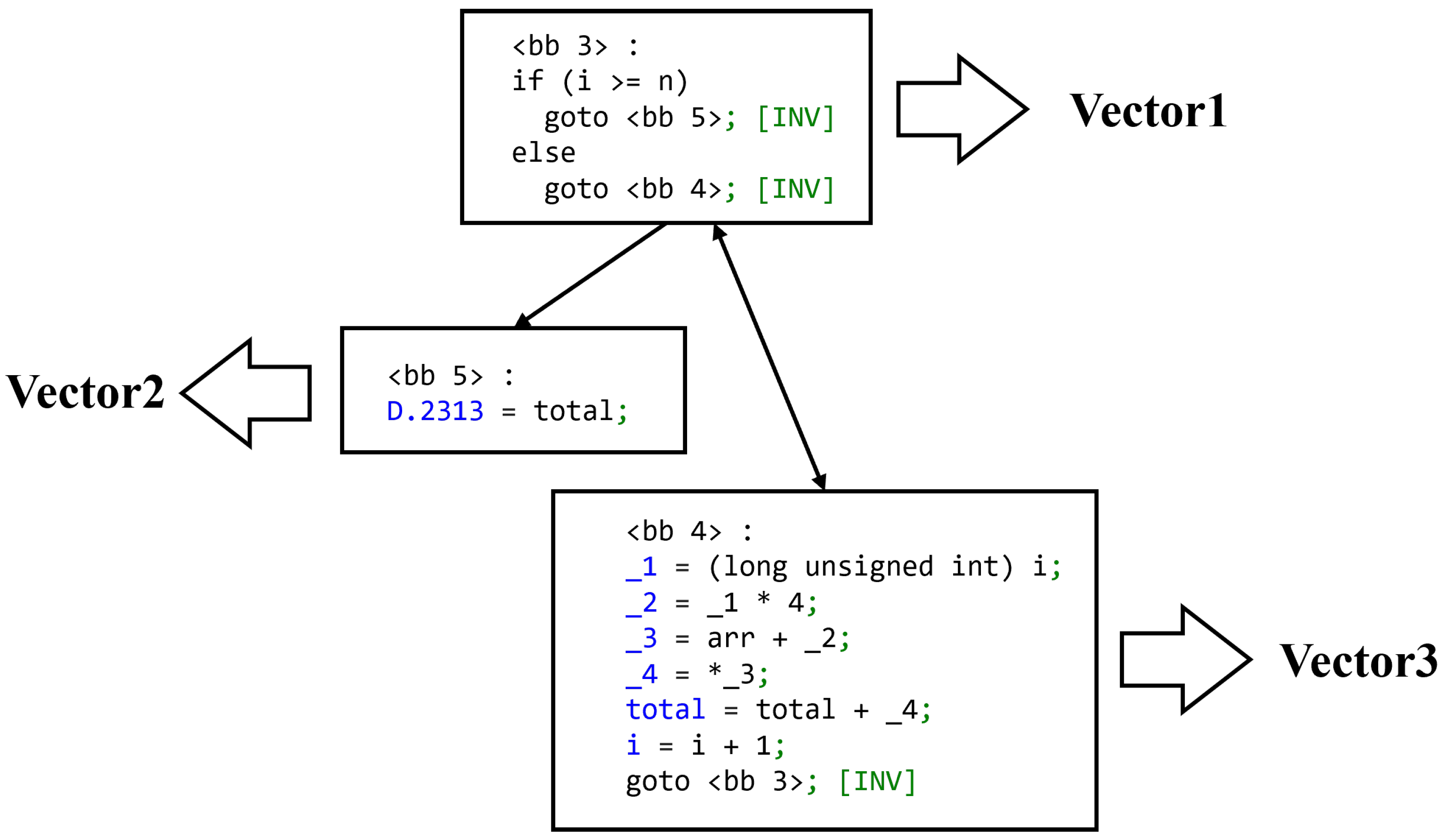 Electronics 13 03813 g008