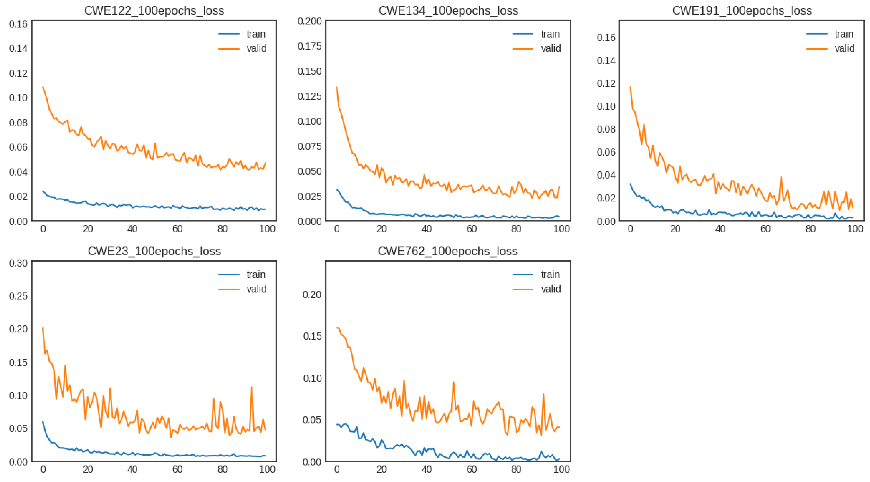 Electronics 13 03813 g011