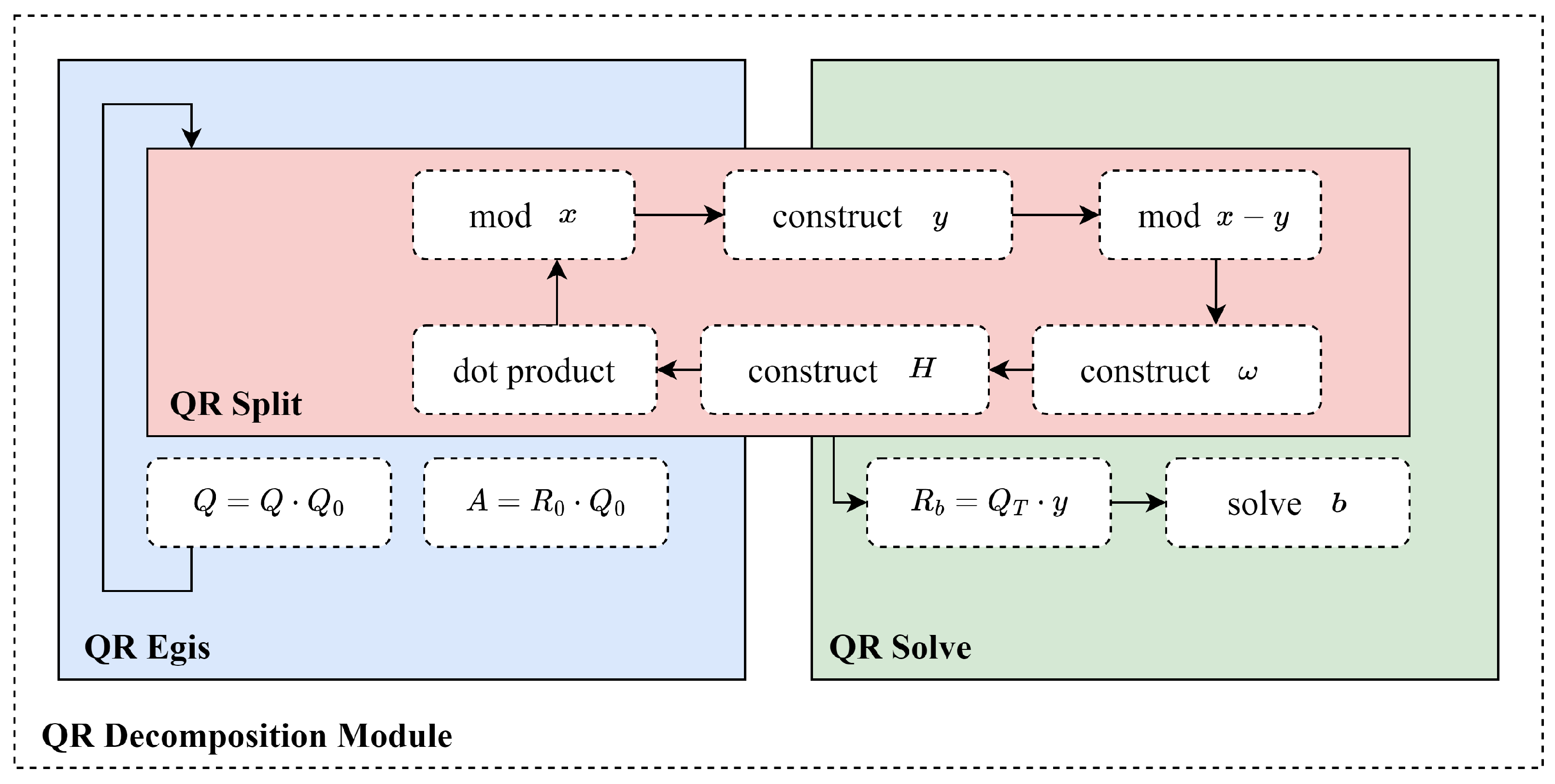 Electronics 13 03815 g002