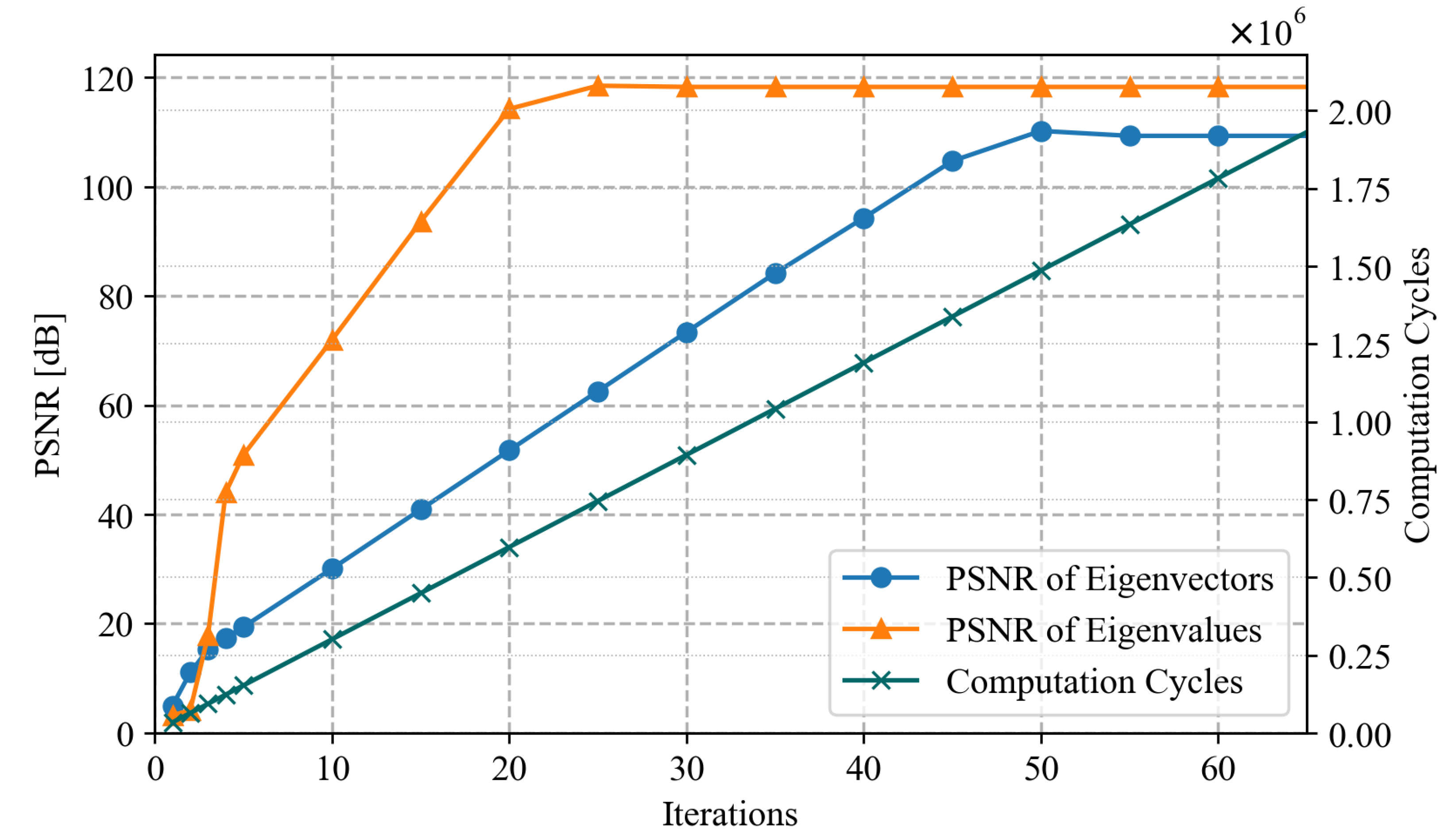 Electronics 13 03815 g003