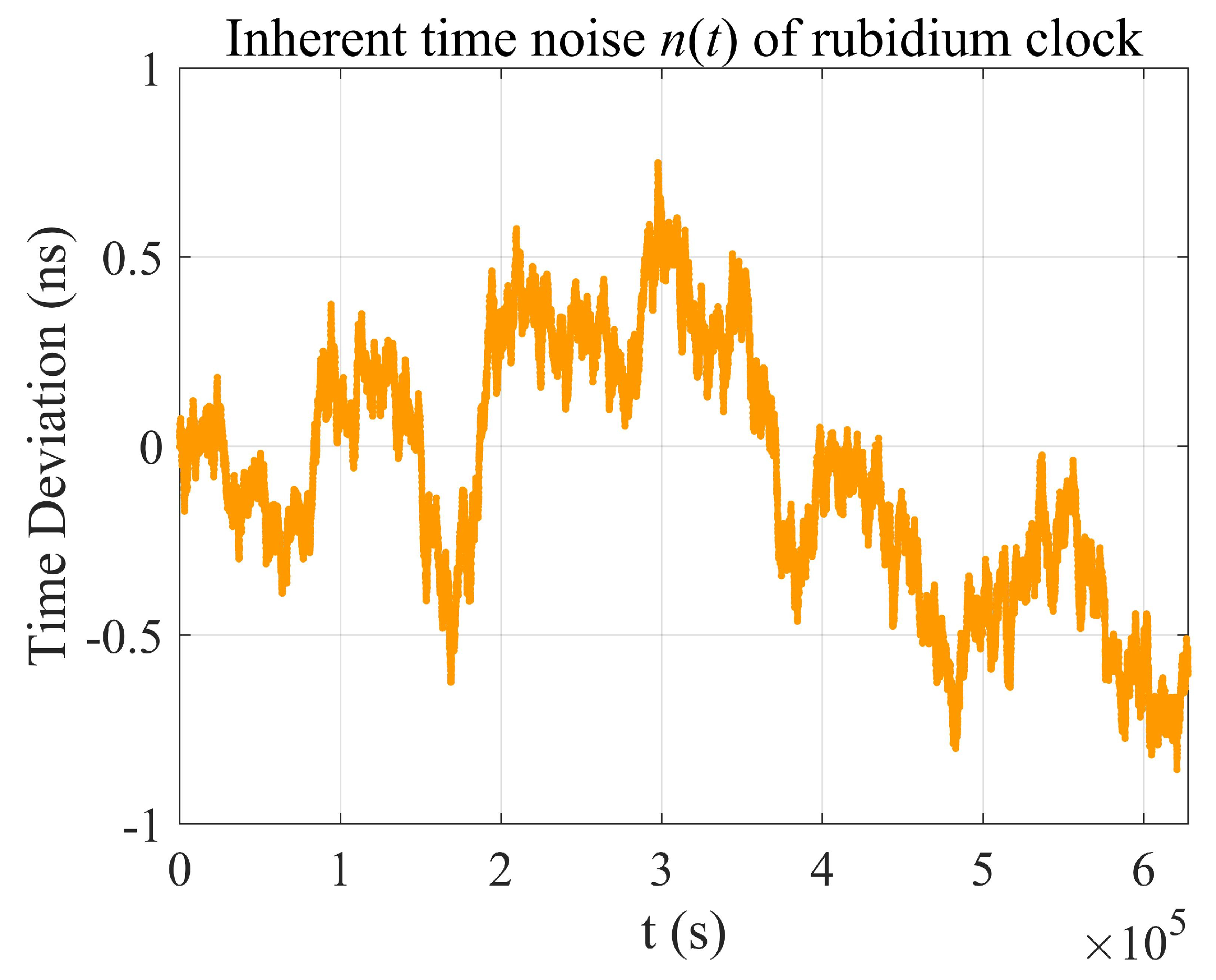 Electronics 13 03820 g006