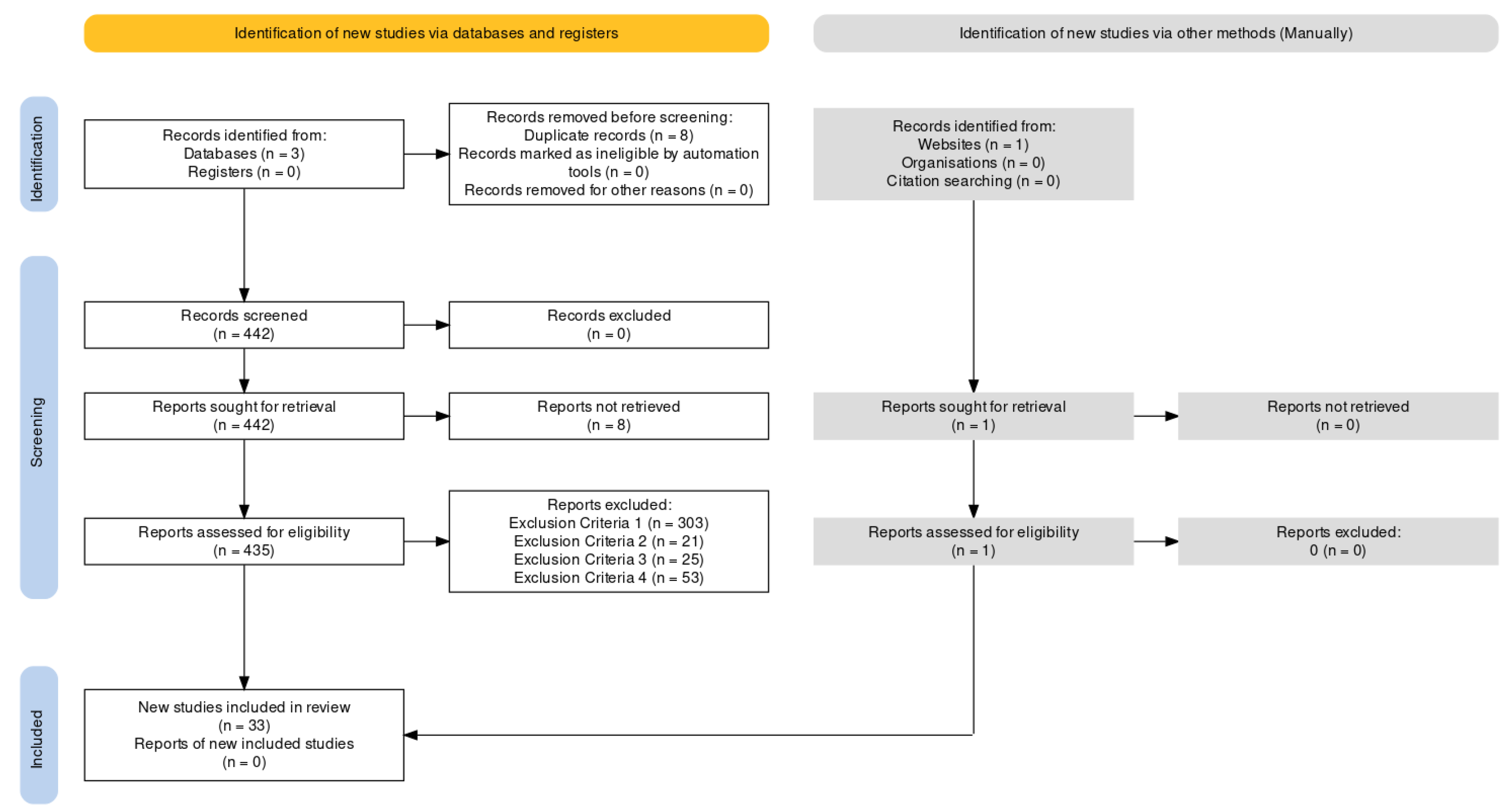 Electronics 13 03823 g001