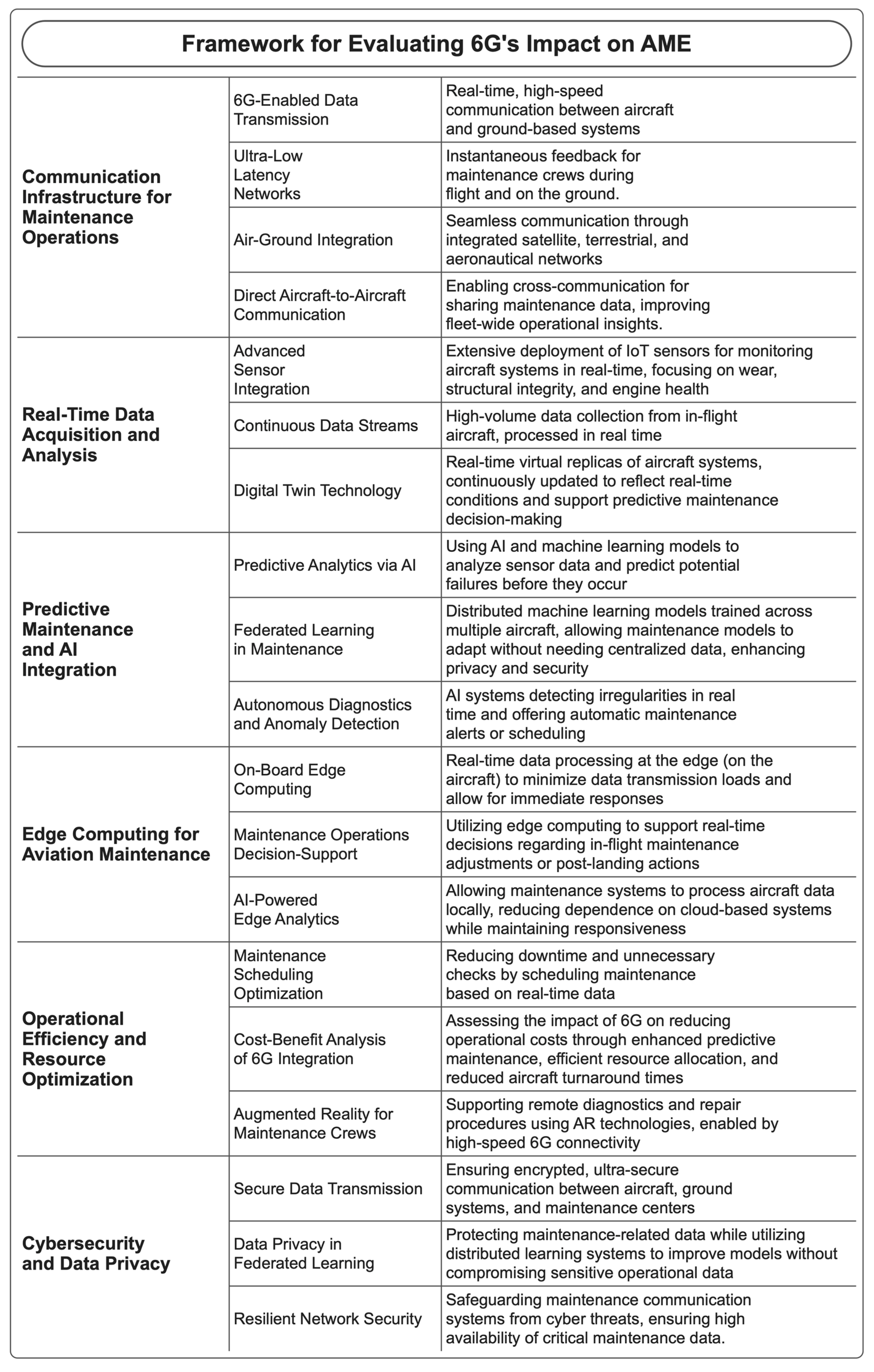 Electronics 13 03824 g001