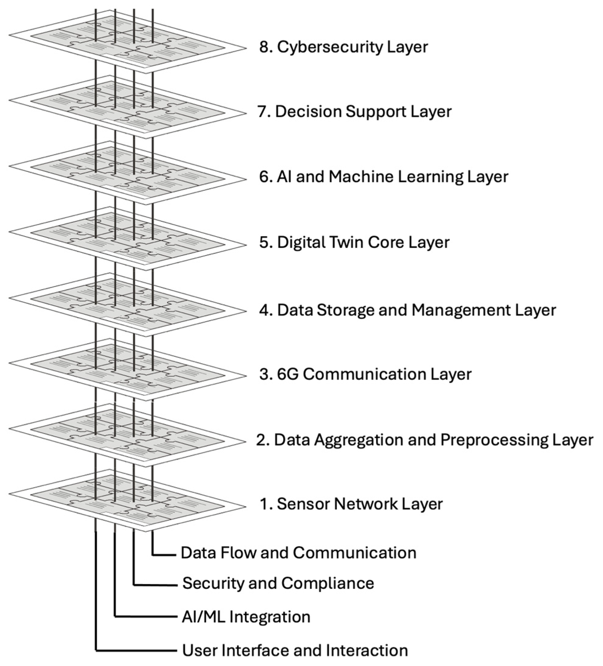 Electronics 13 03824 g004